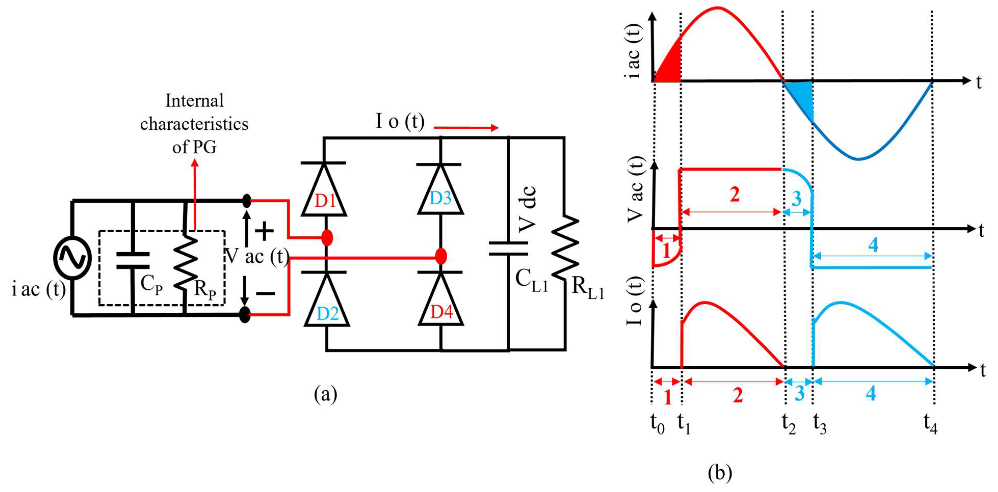 Designs 07 00094 g003