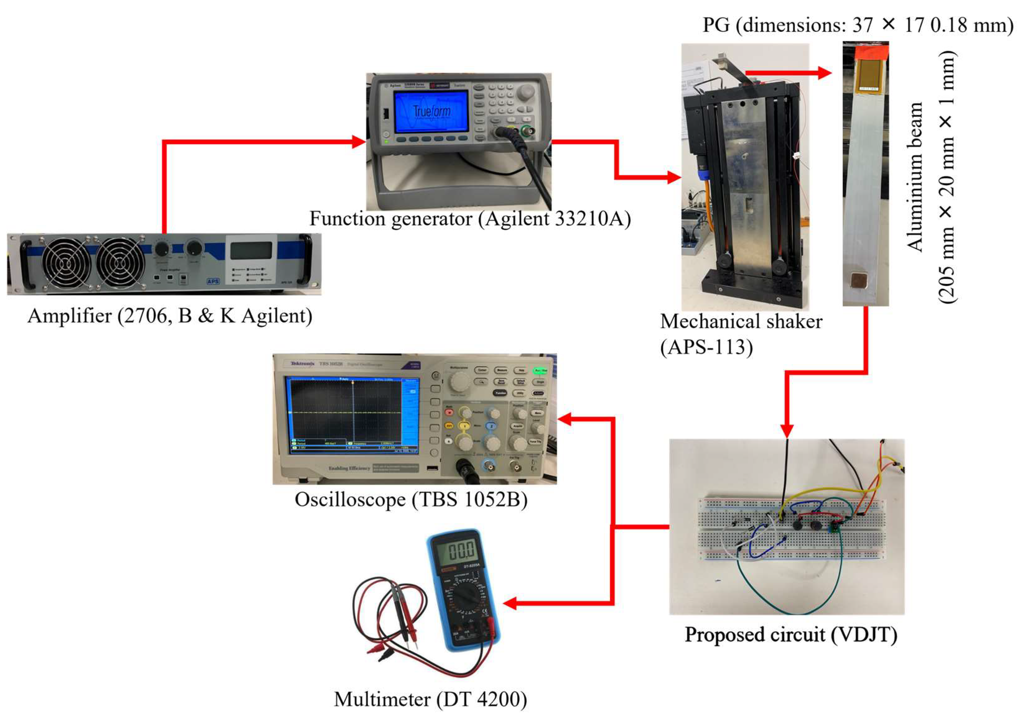 Designs 07 00094 g010