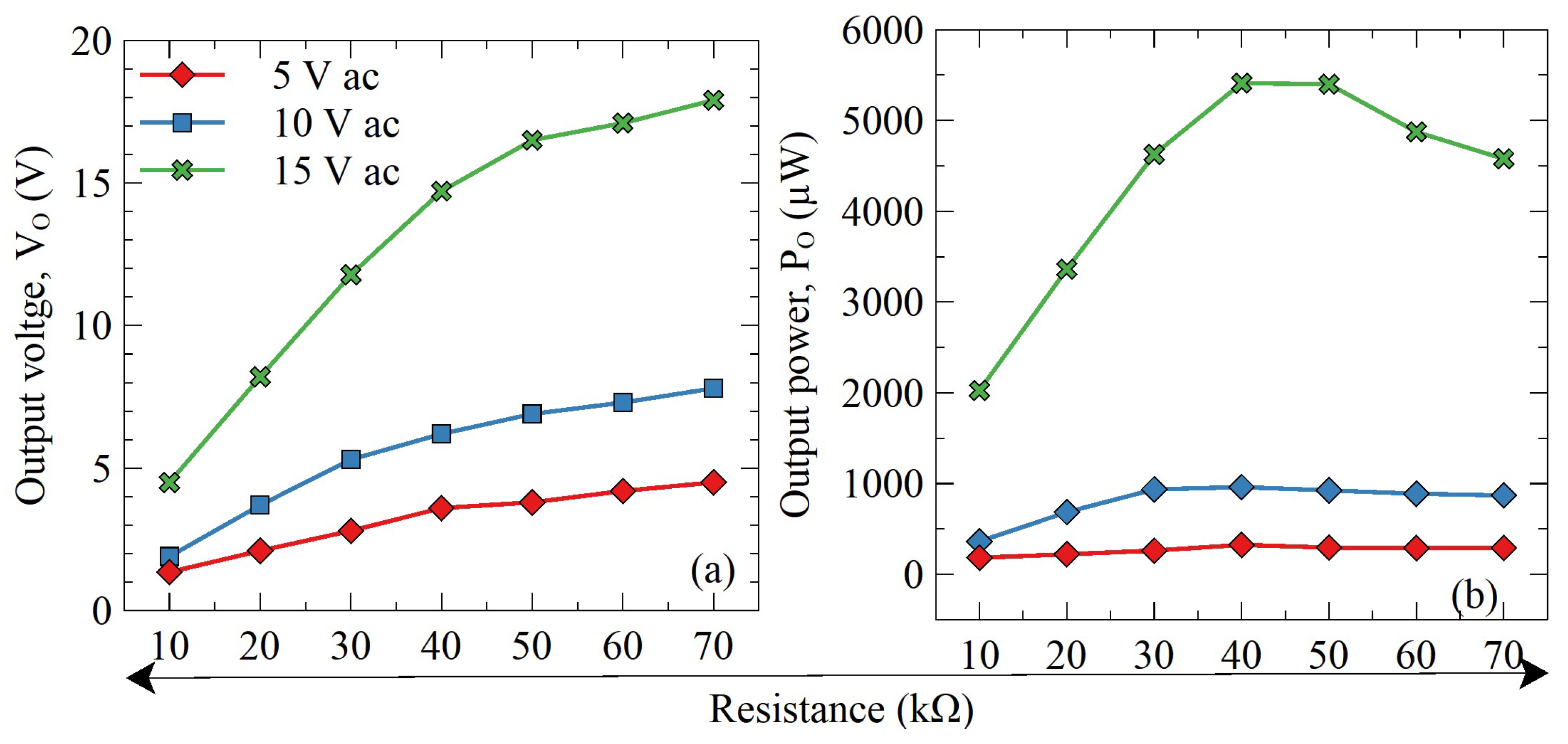 Designs 07 00094 g012