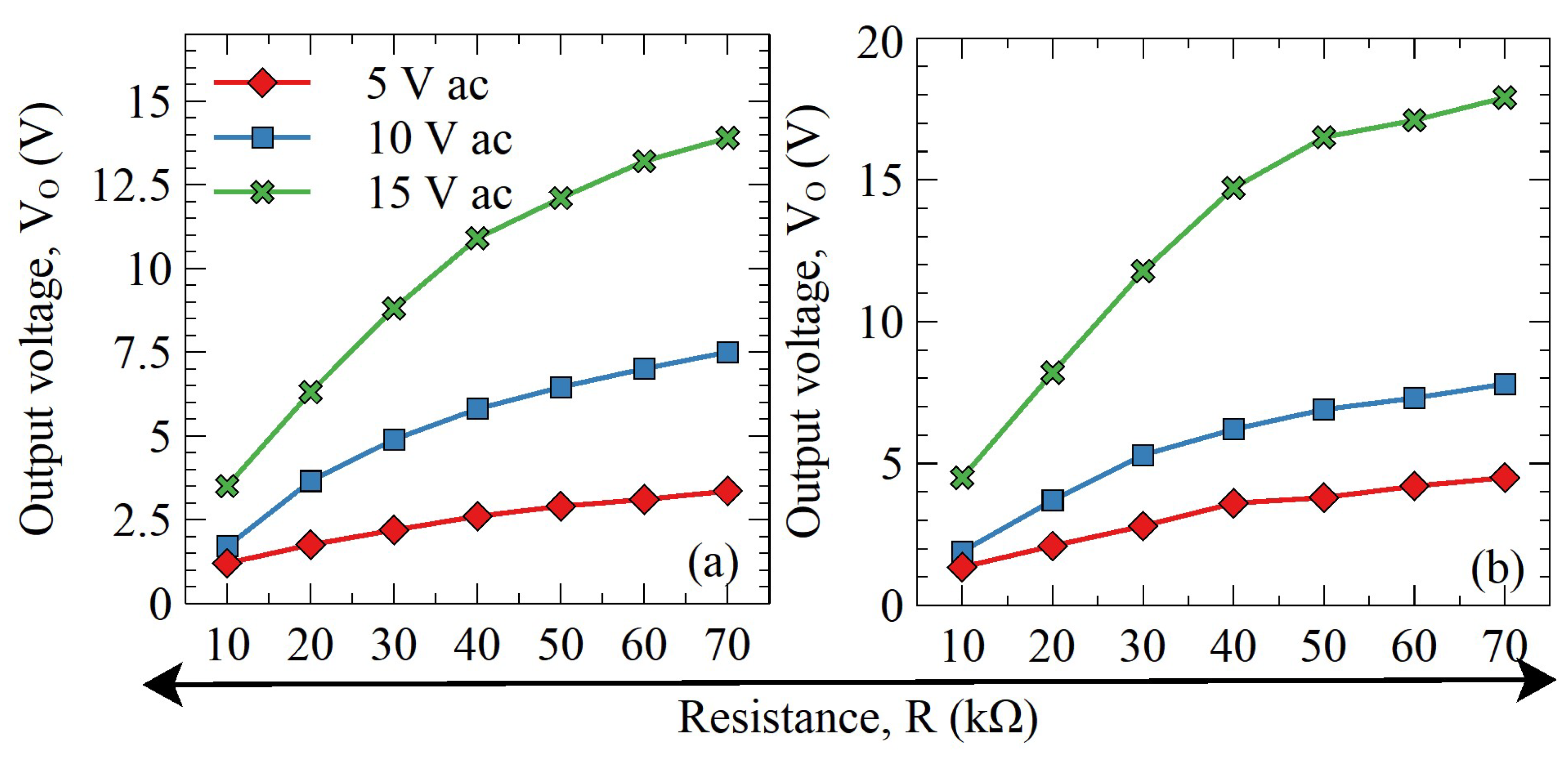 Designs 07 00094 g013