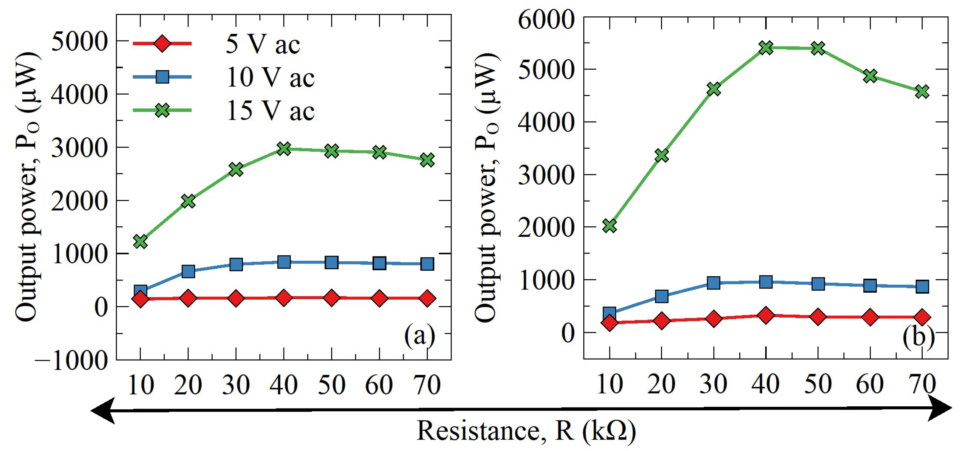 Designs 07 00094 g014