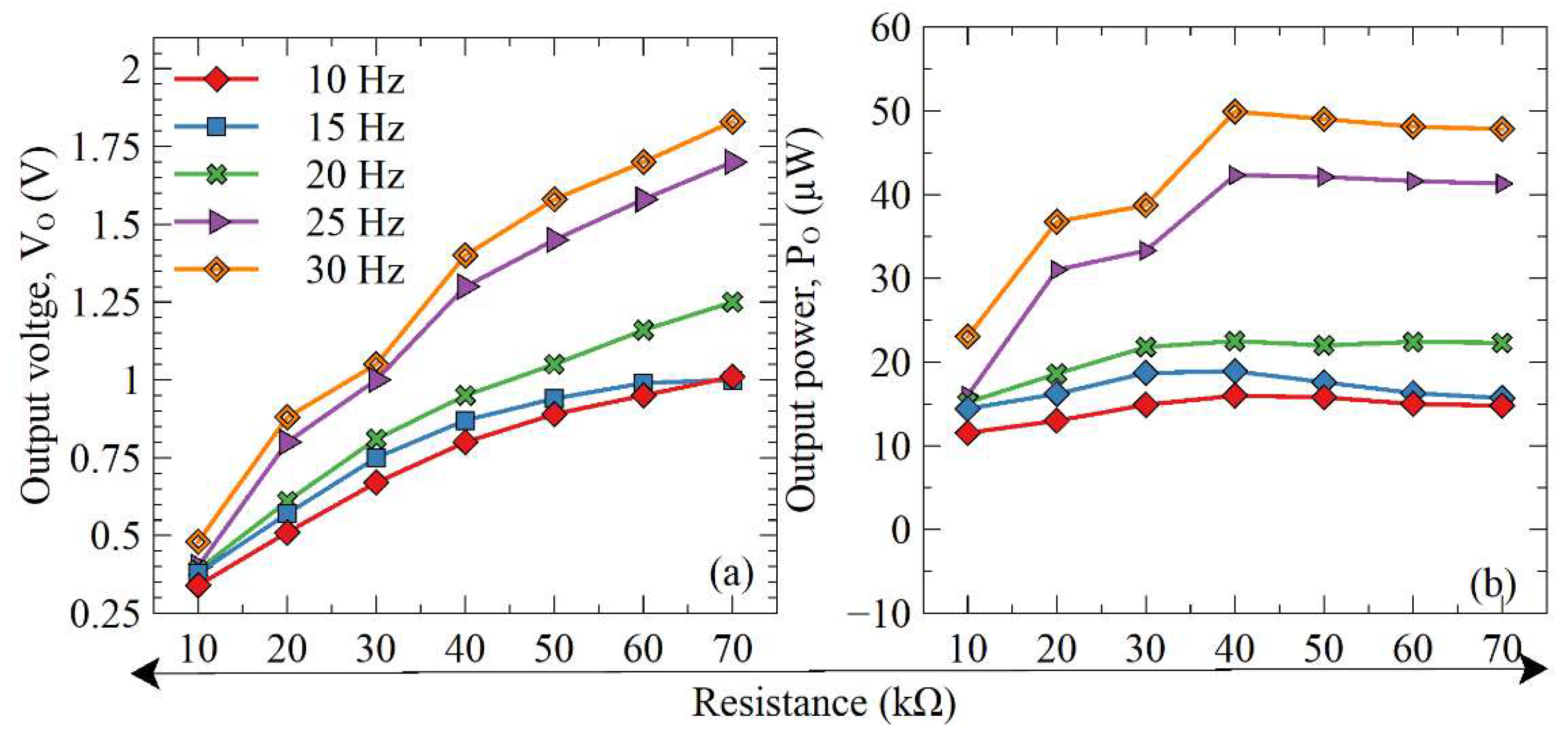Designs 07 00094 g015