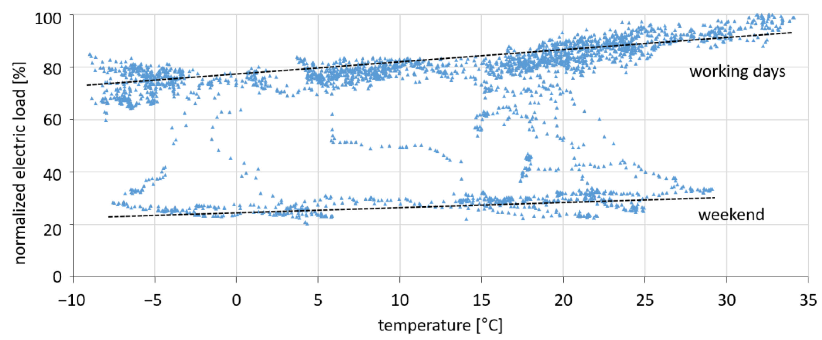 Designs 07 00107 g002