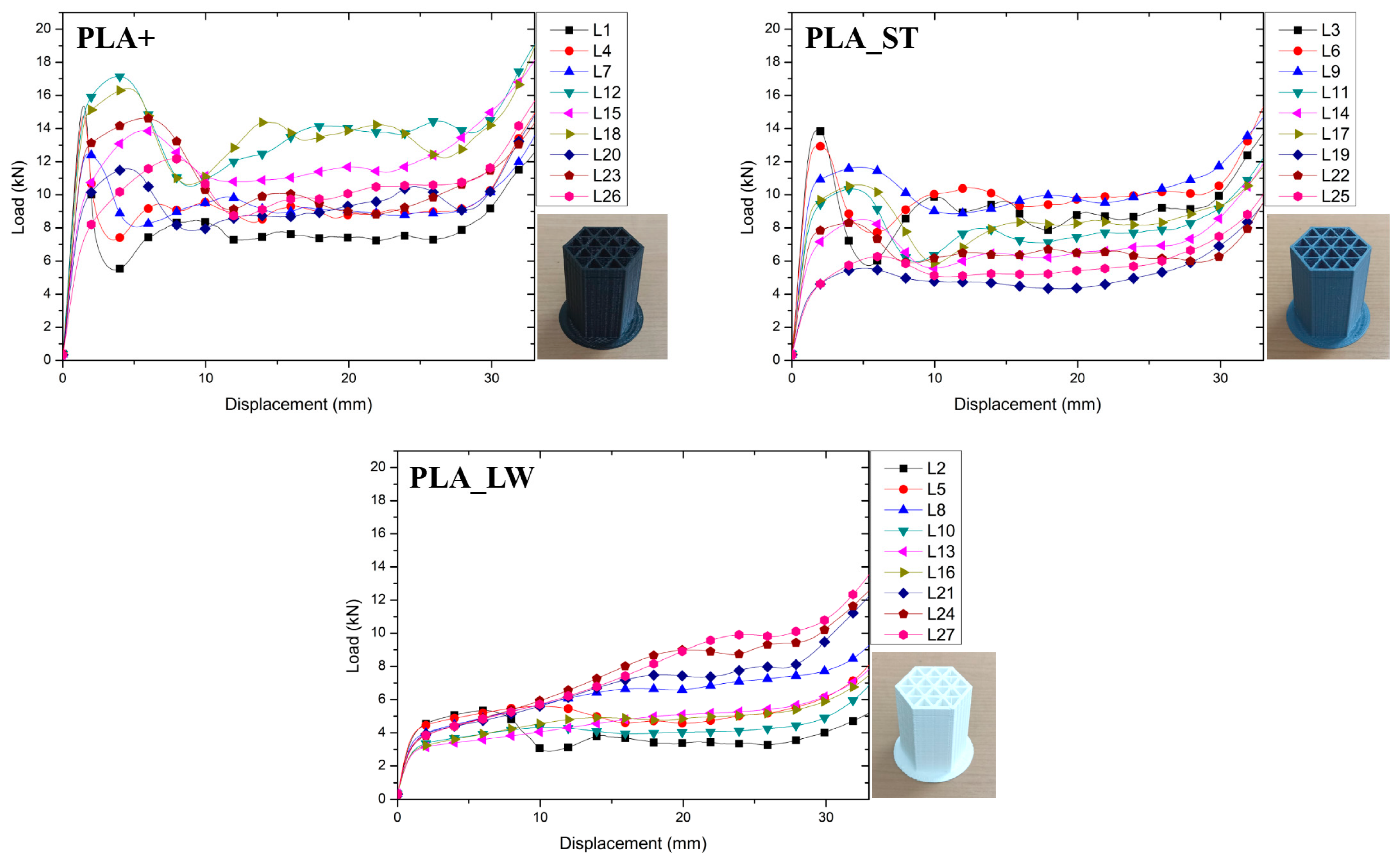 Designs 07 00108 g006