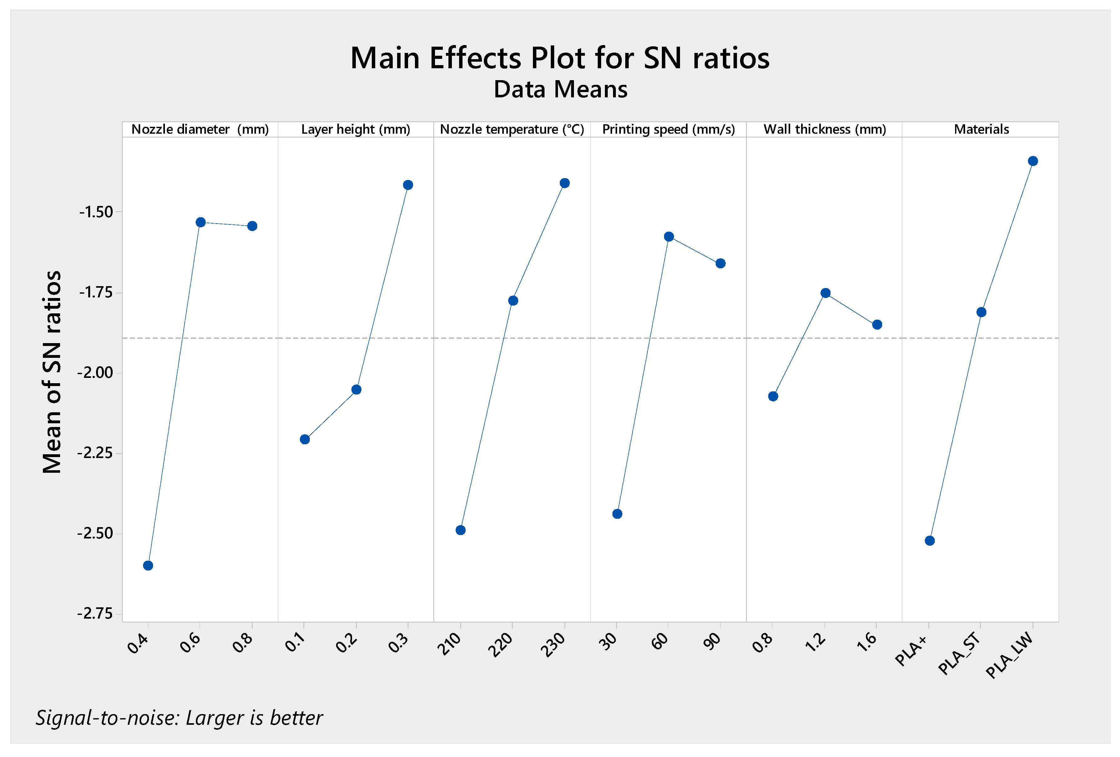 Designs 07 00108 g009