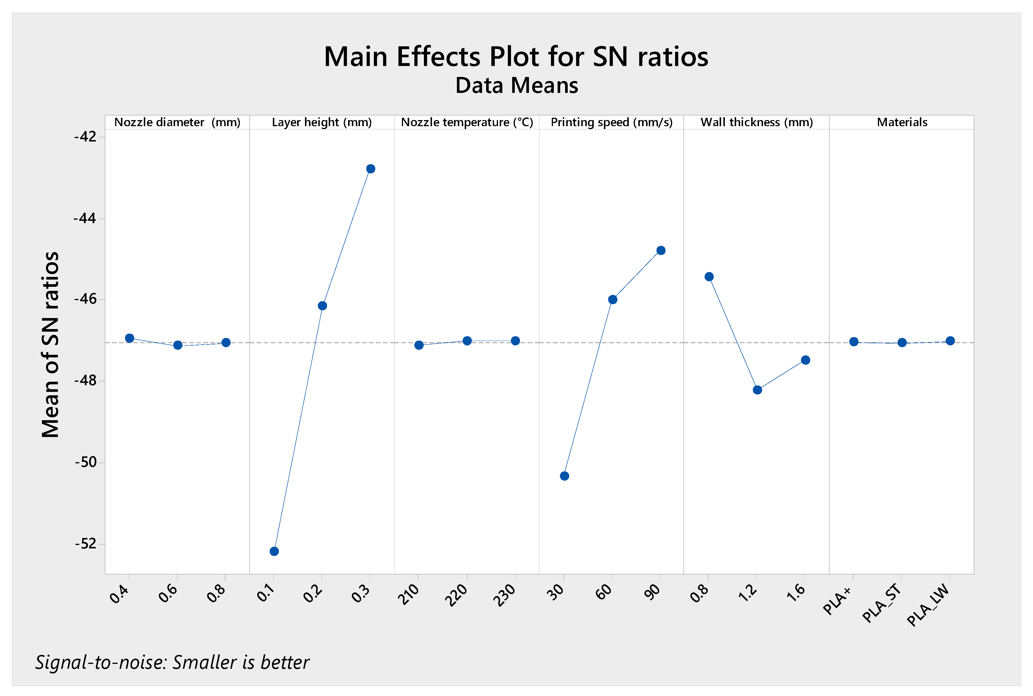 Designs 07 00108 g010