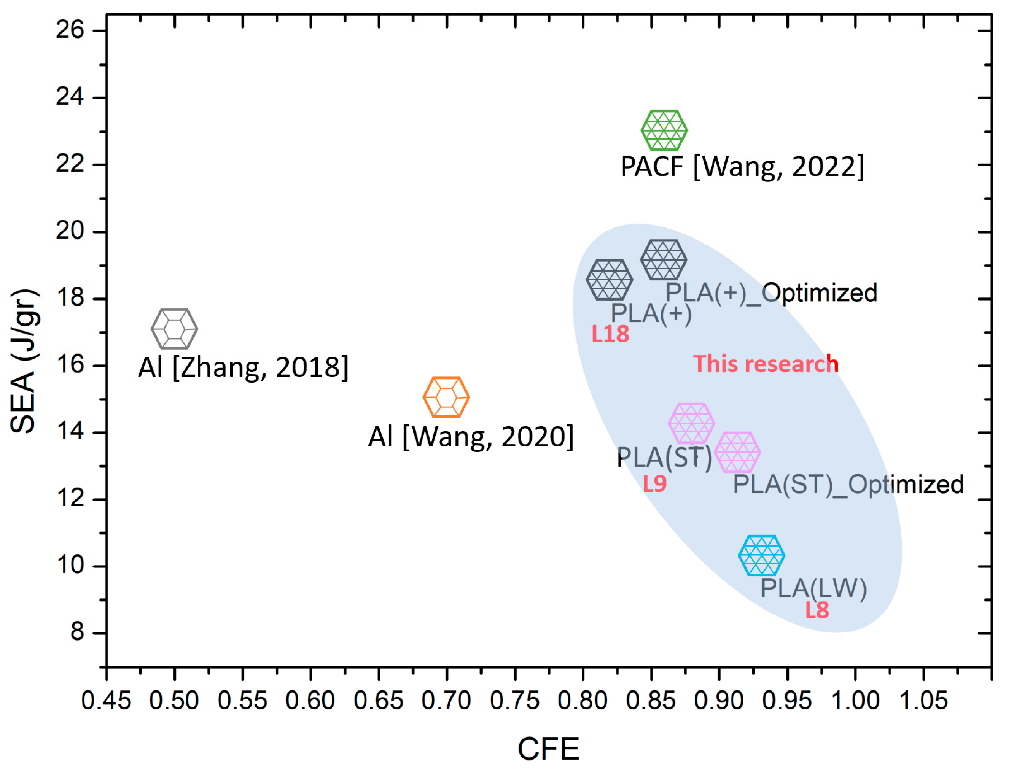 Designs 07 00108 g012