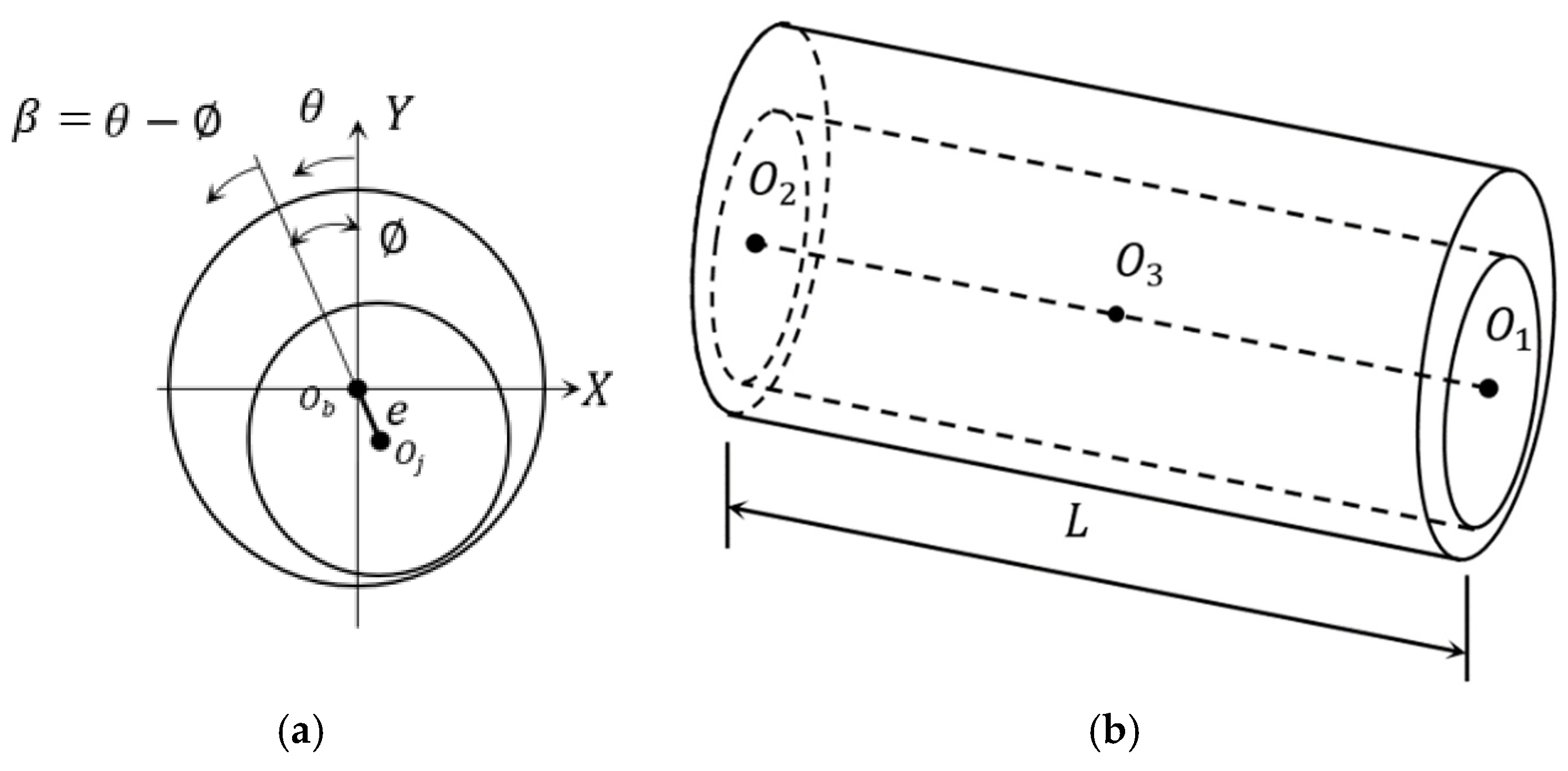 Designs 07 00116 g001