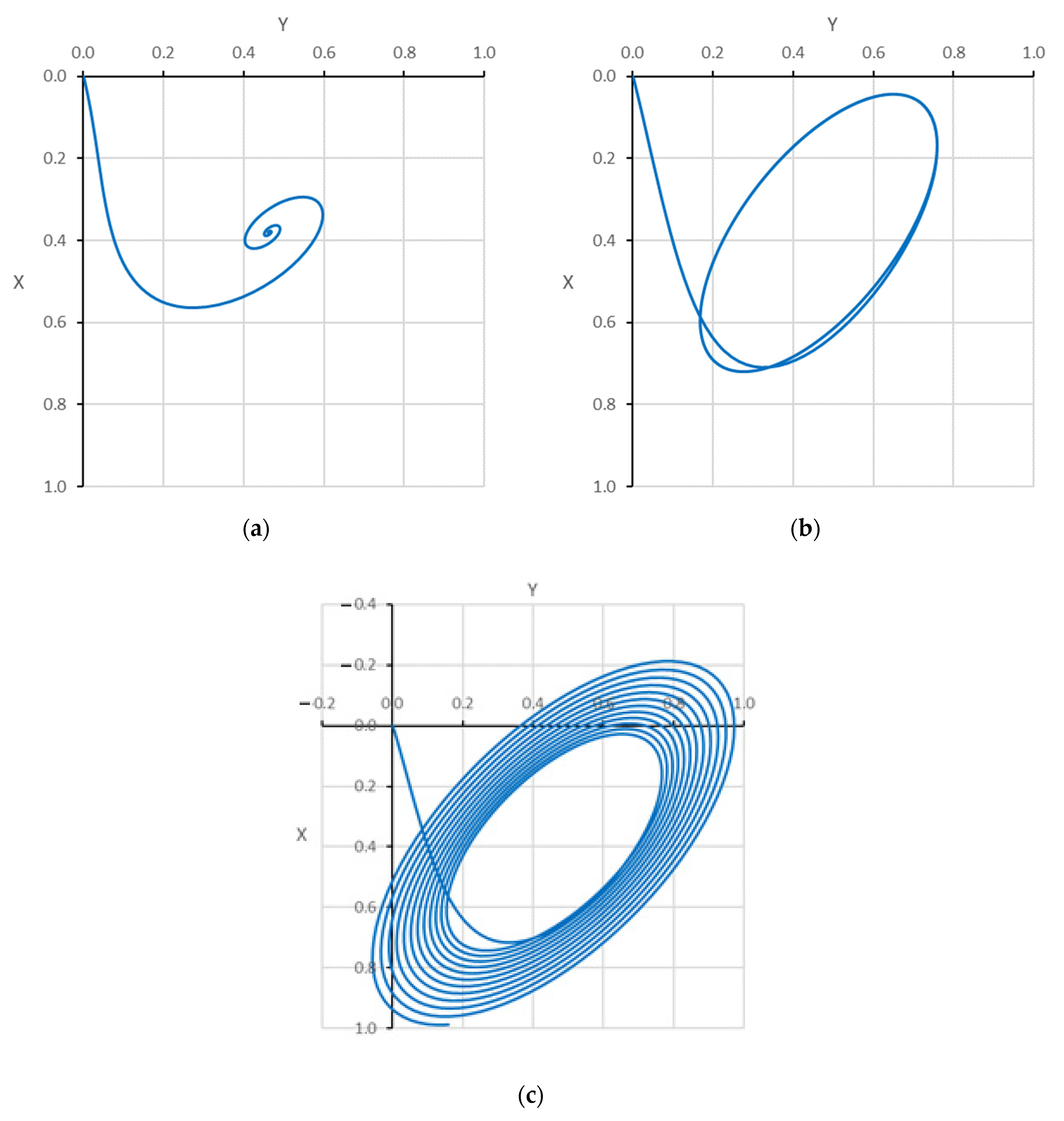 Designs 07 00116 g015