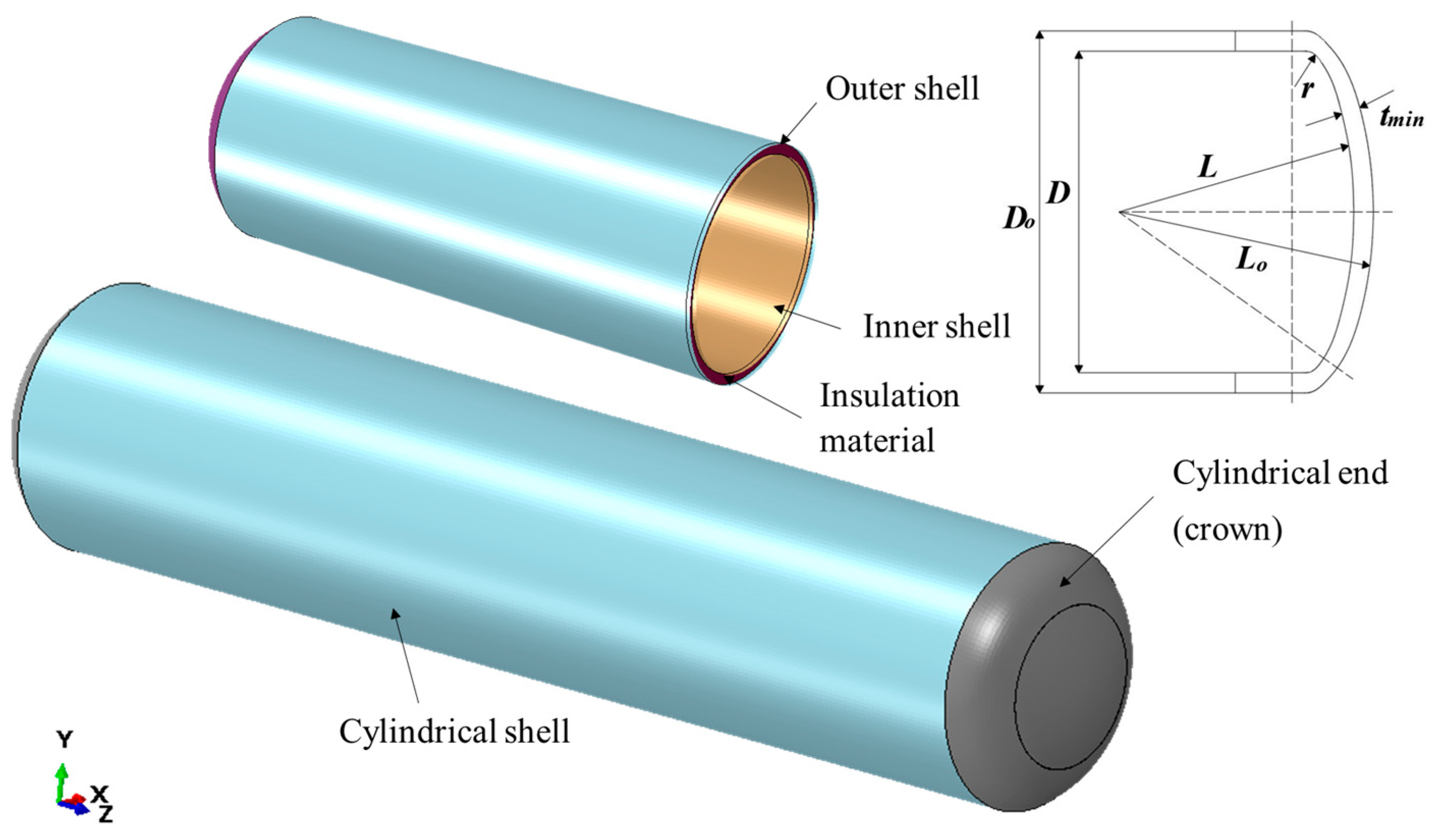 Designs 08 00021 g002