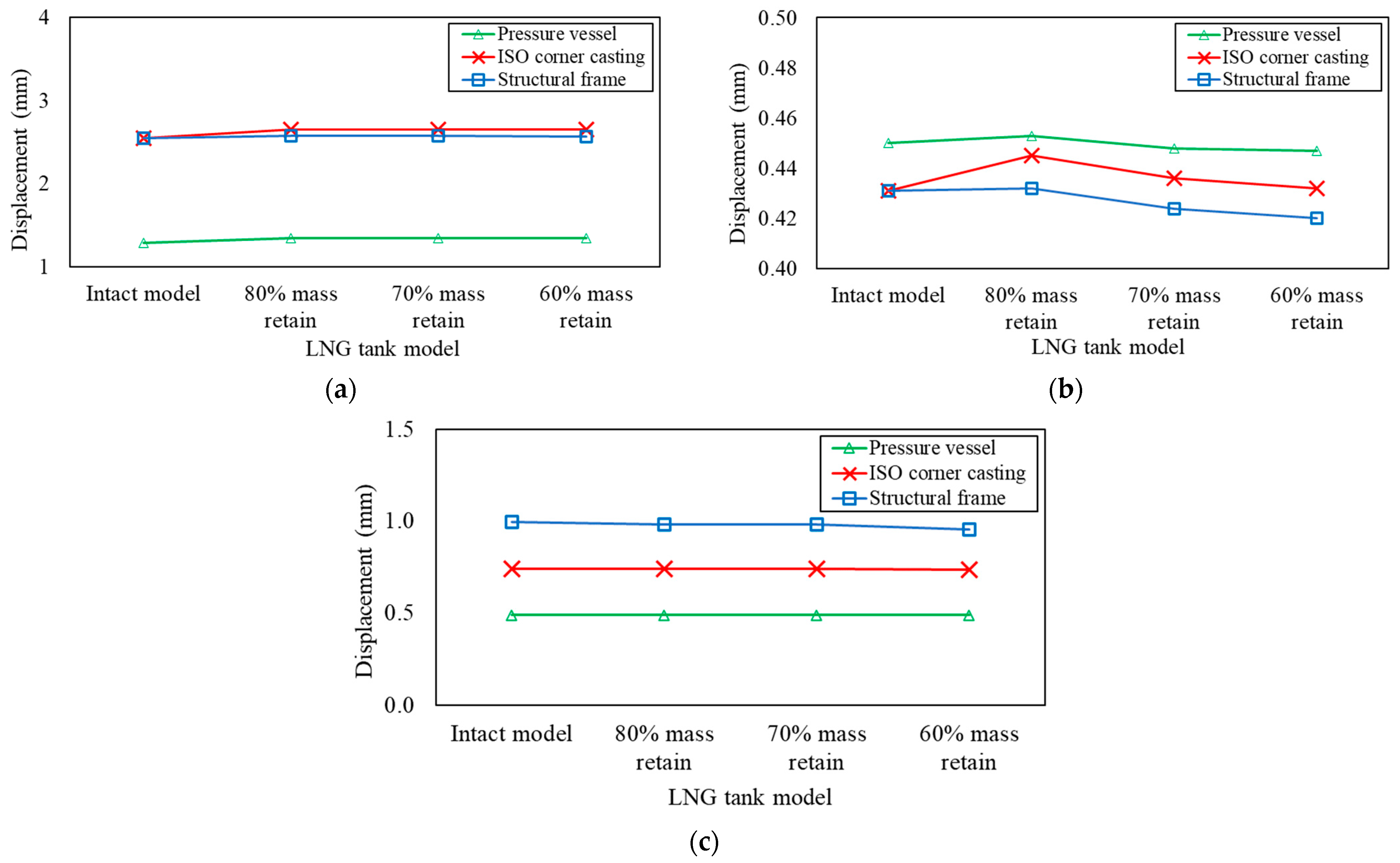 Designs 08 00021 g018
