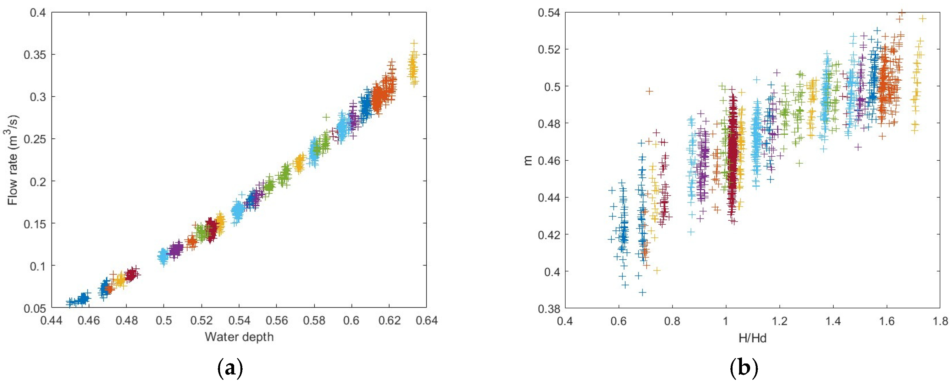 Designs 08 00022 g006