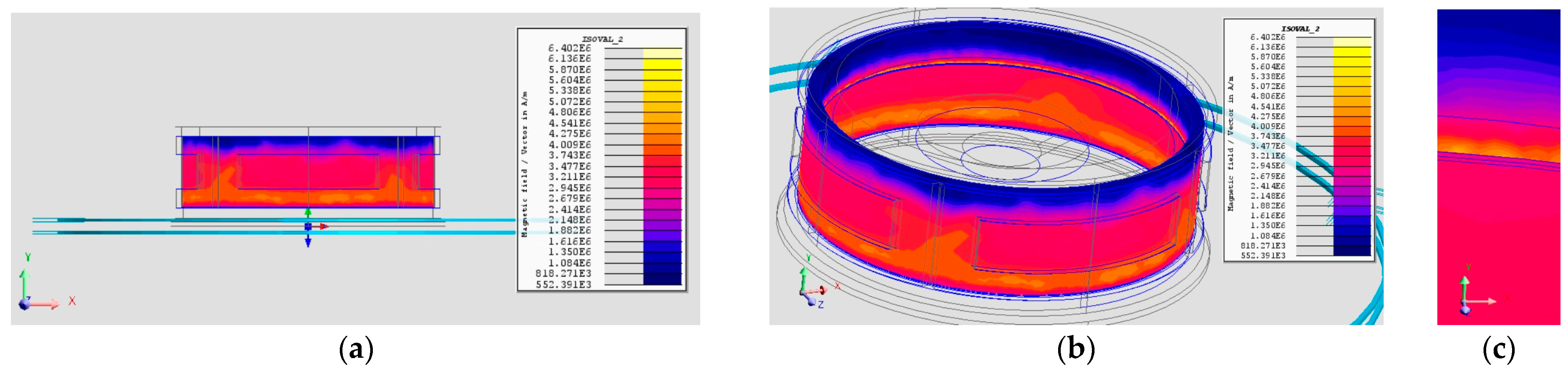 Designs 08 00025 g006