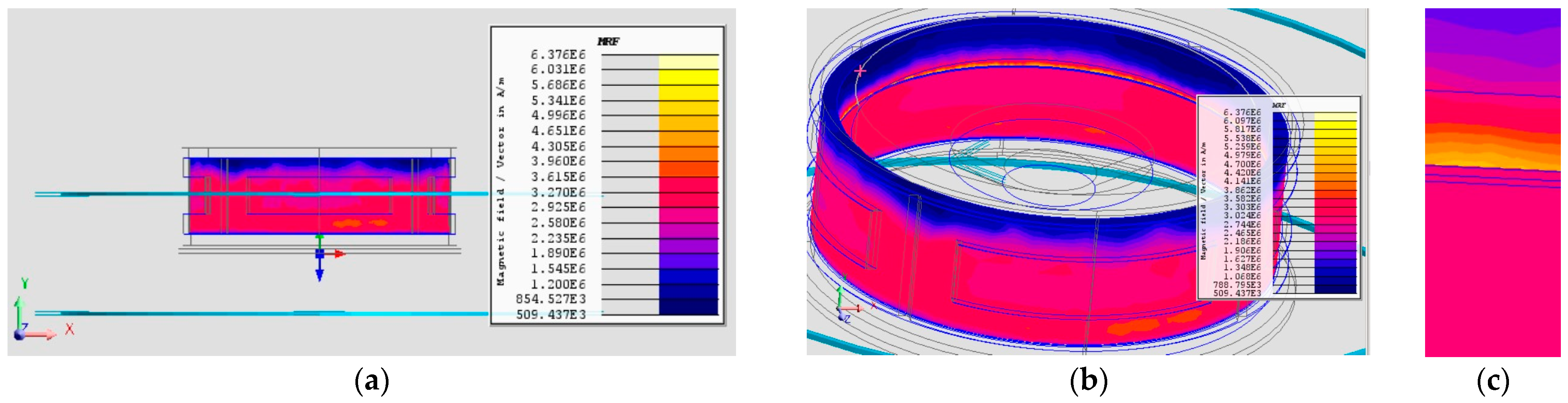 Designs 08 00025 g007