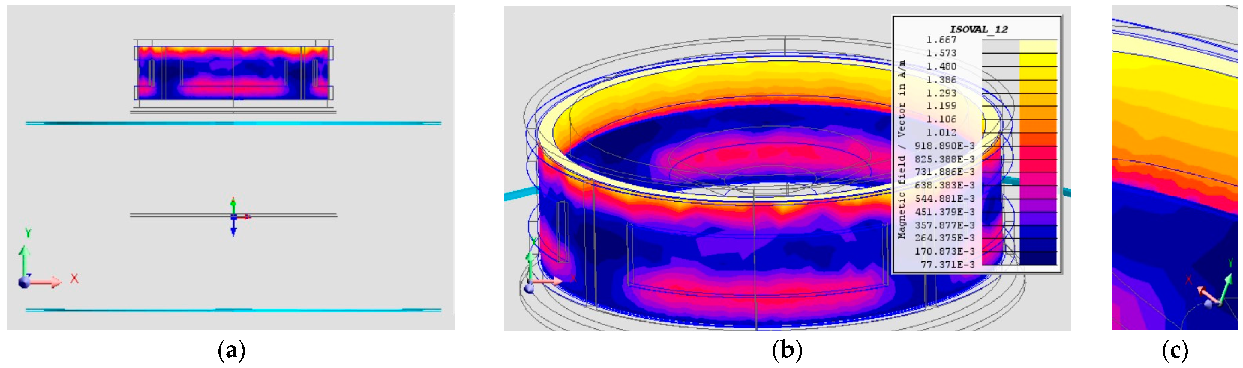 Designs 08 00025 g008
