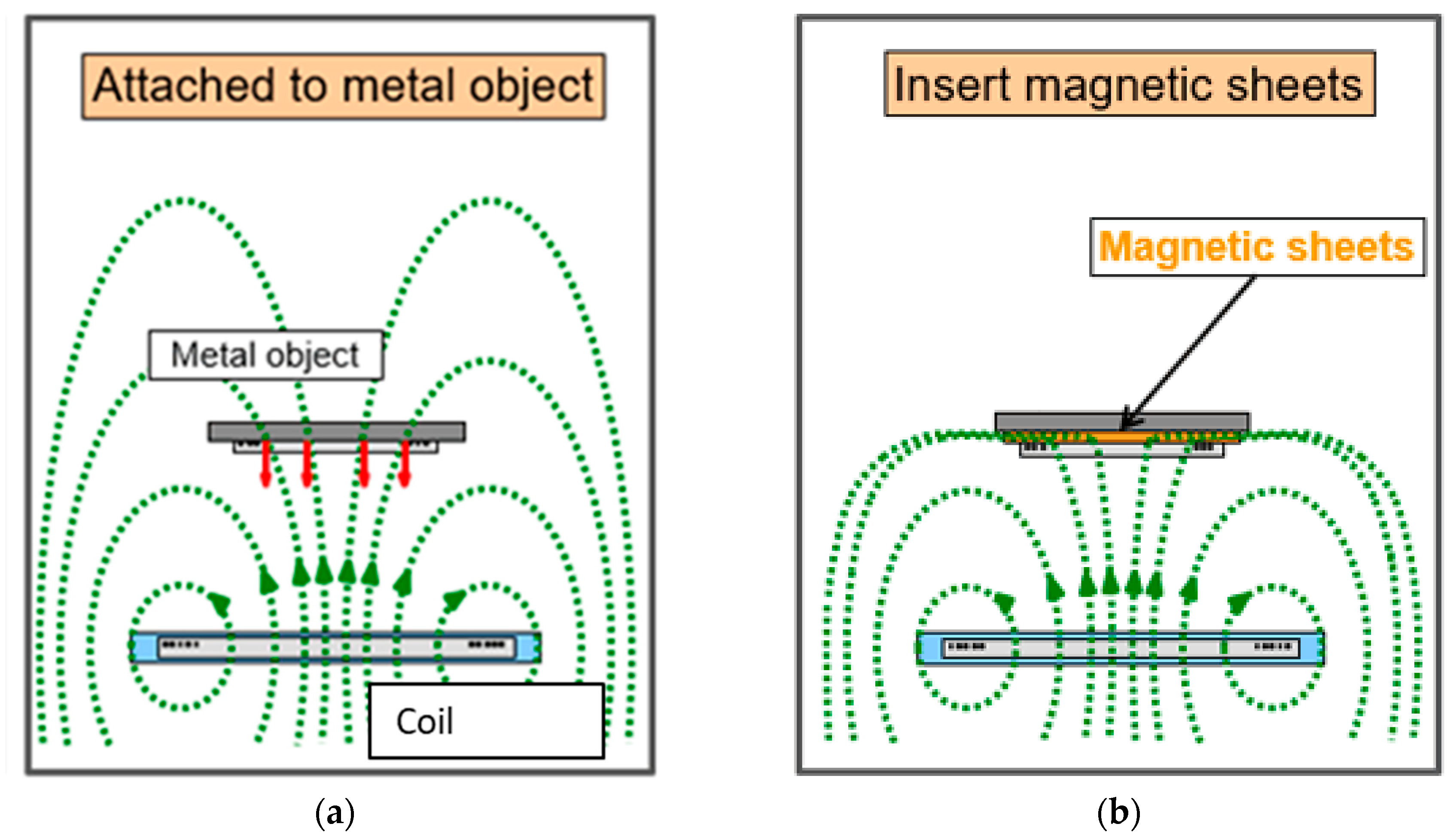 Designs 08 00025 g014