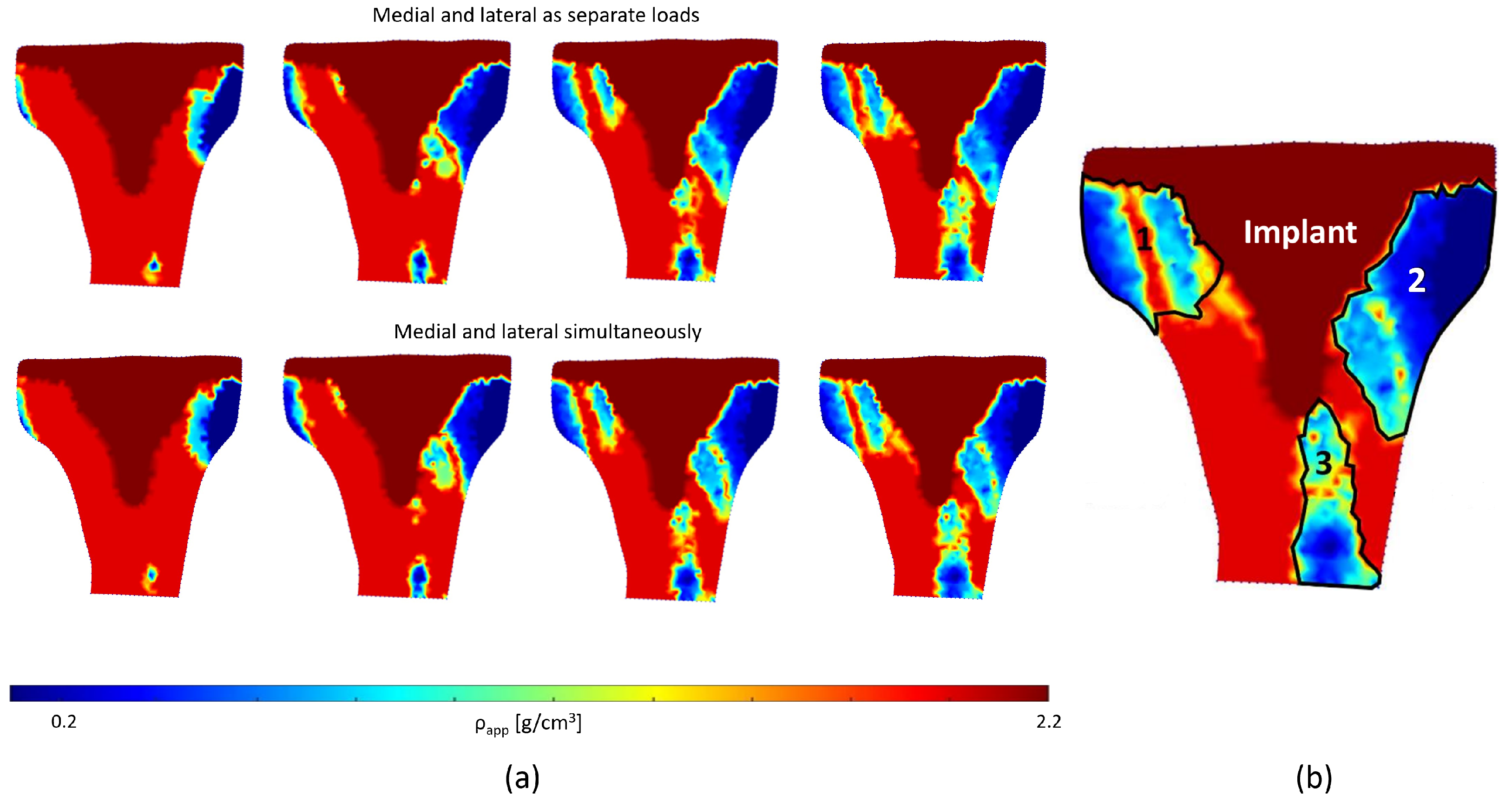 Designs 08 00028 g009