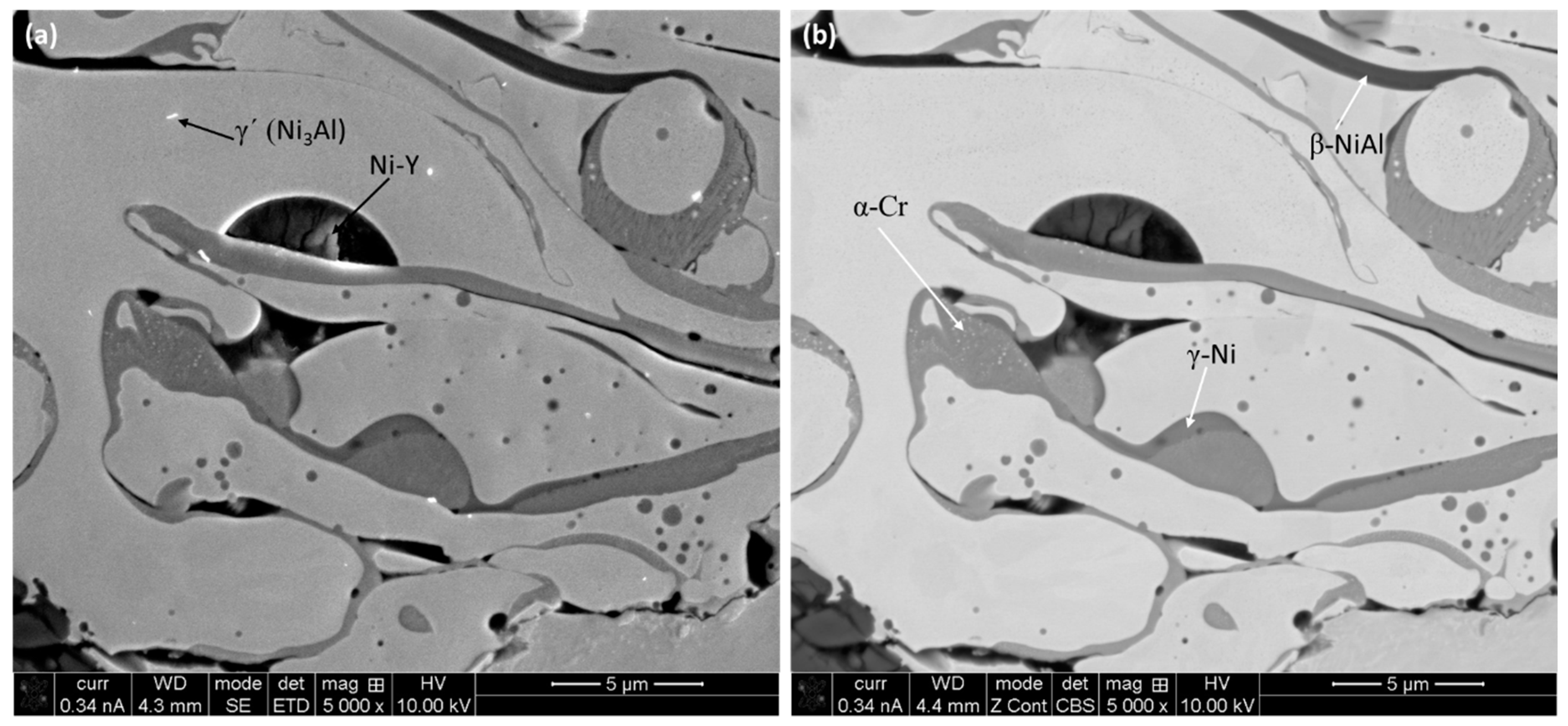 Designs 08 00037 g002