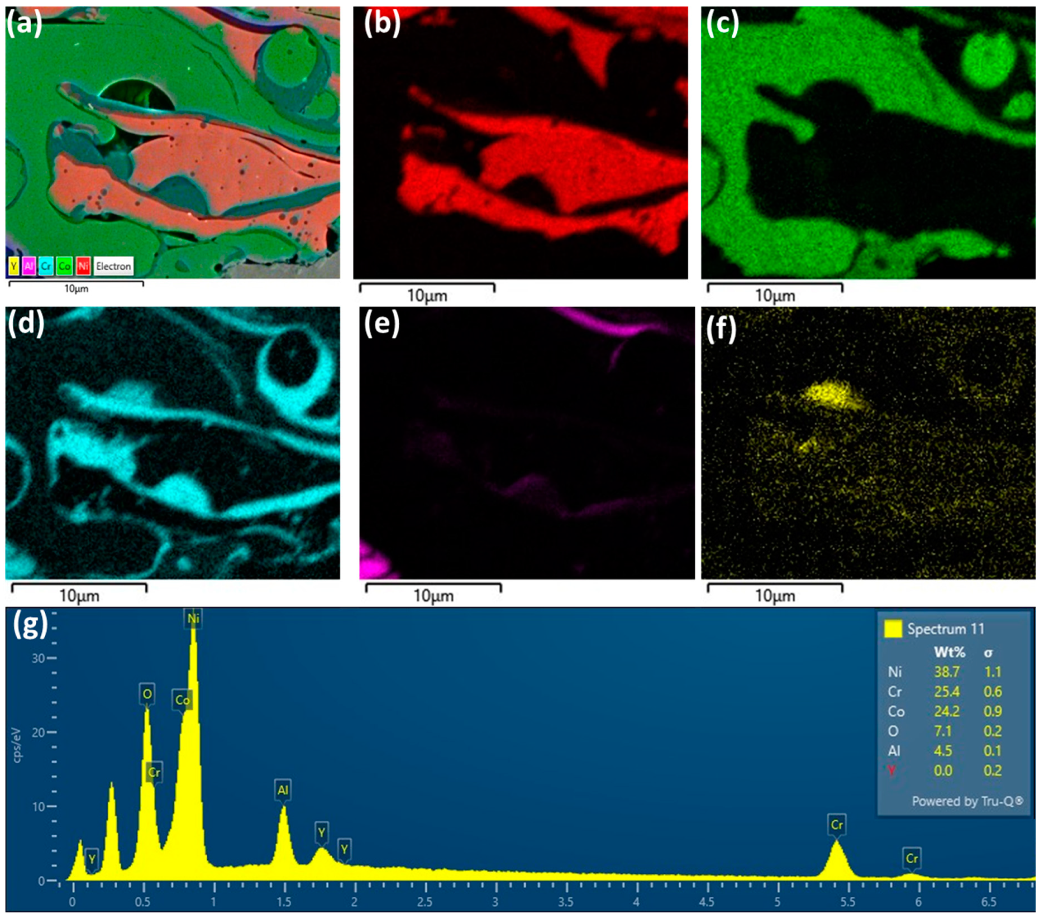 Designs 08 00037 g004