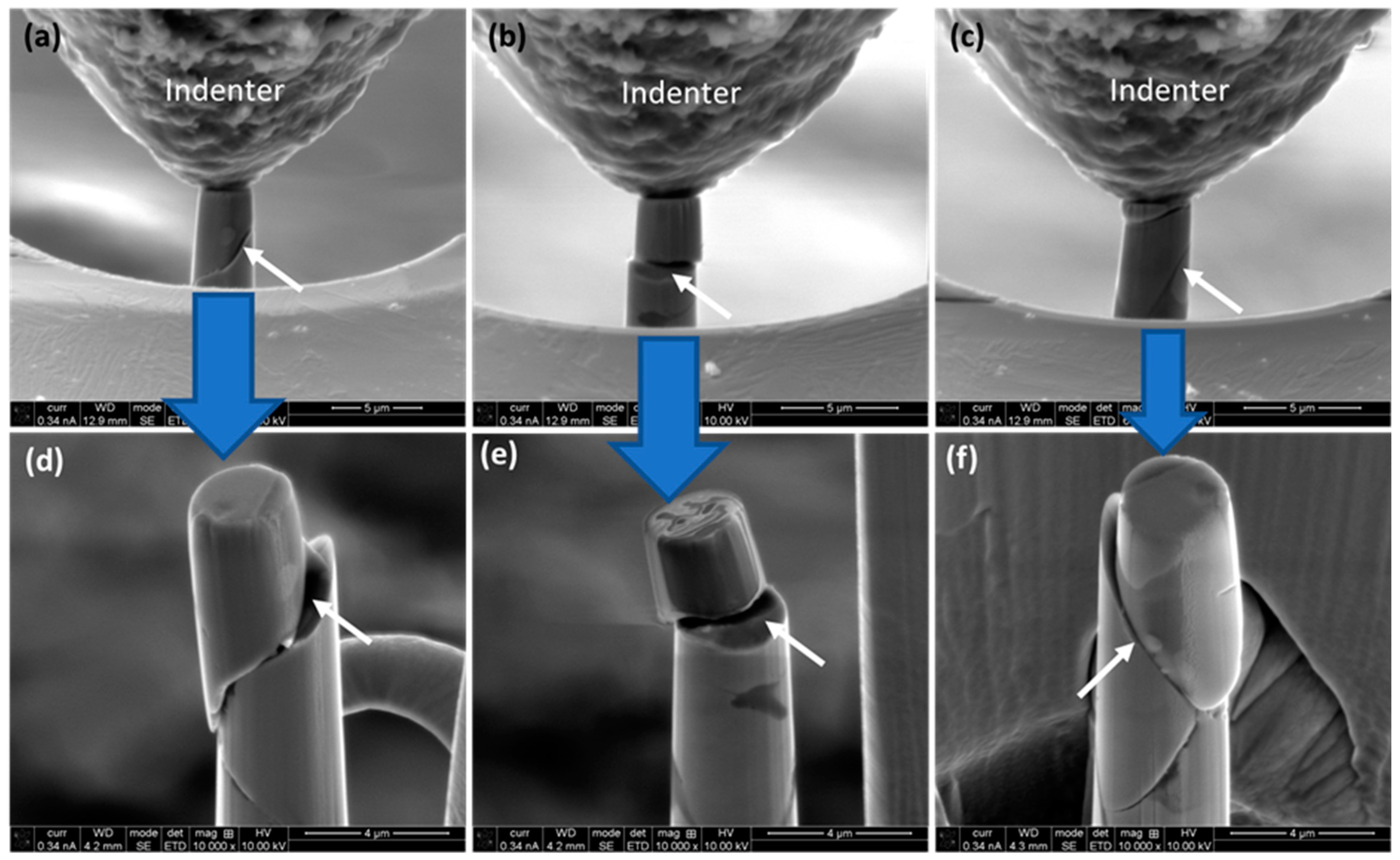 Designs 08 00037 g010