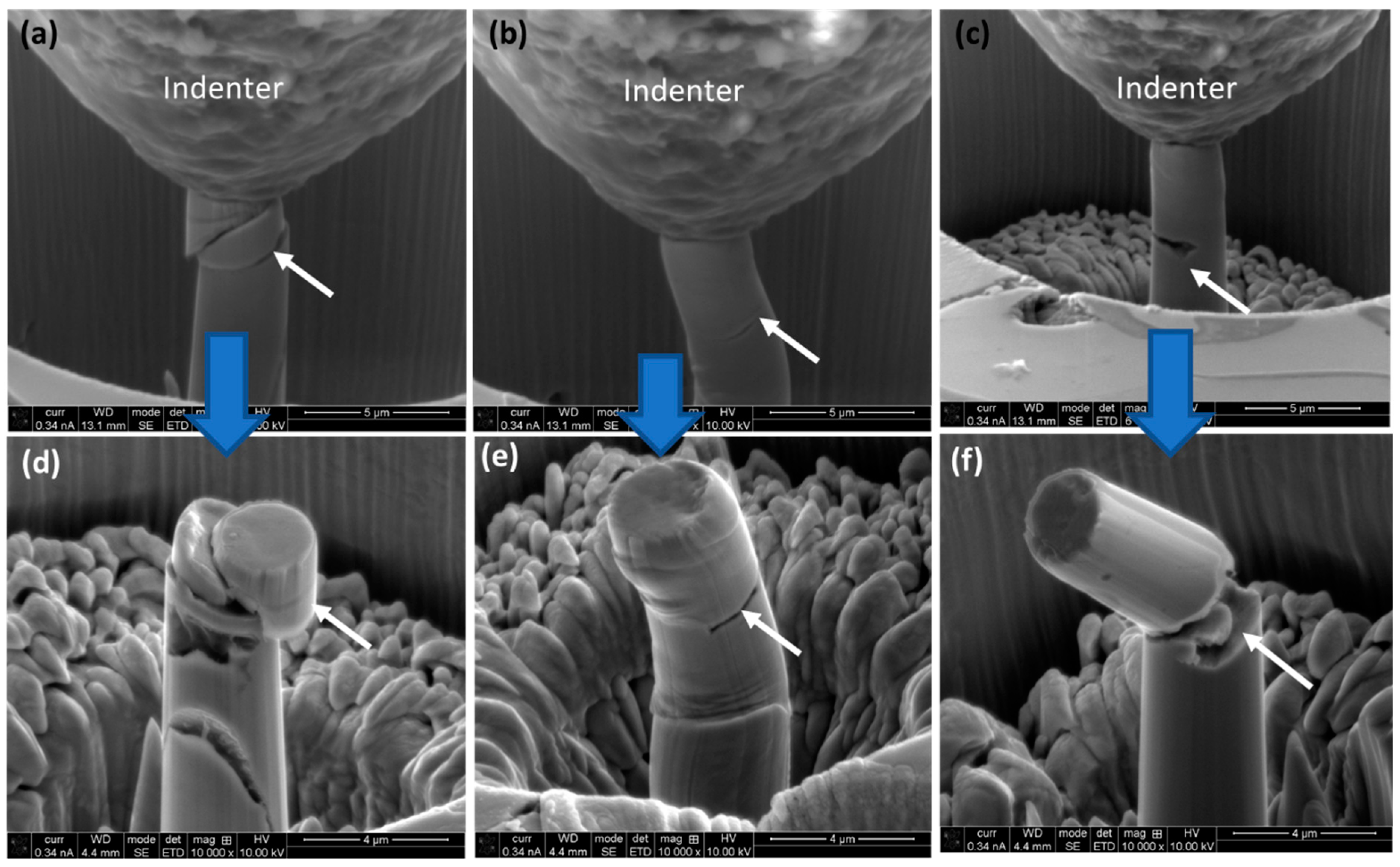 Designs 08 00037 g011