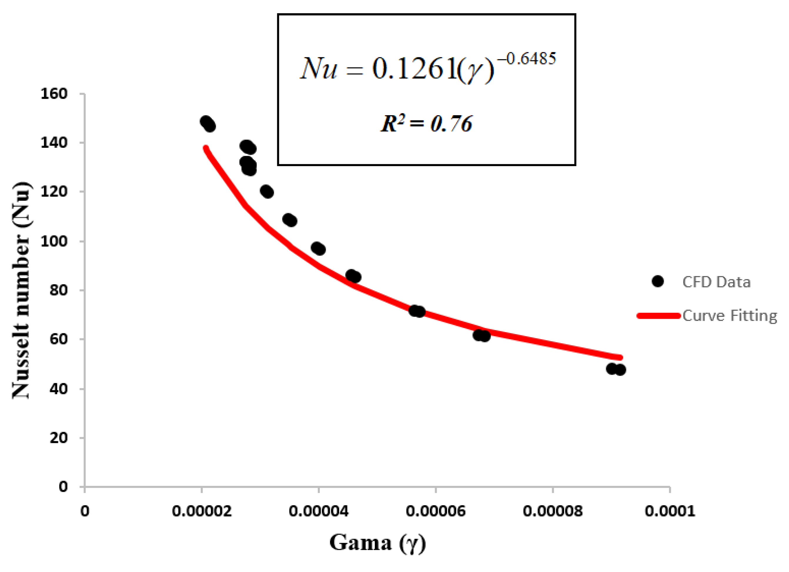 Designs 08 00039 g008