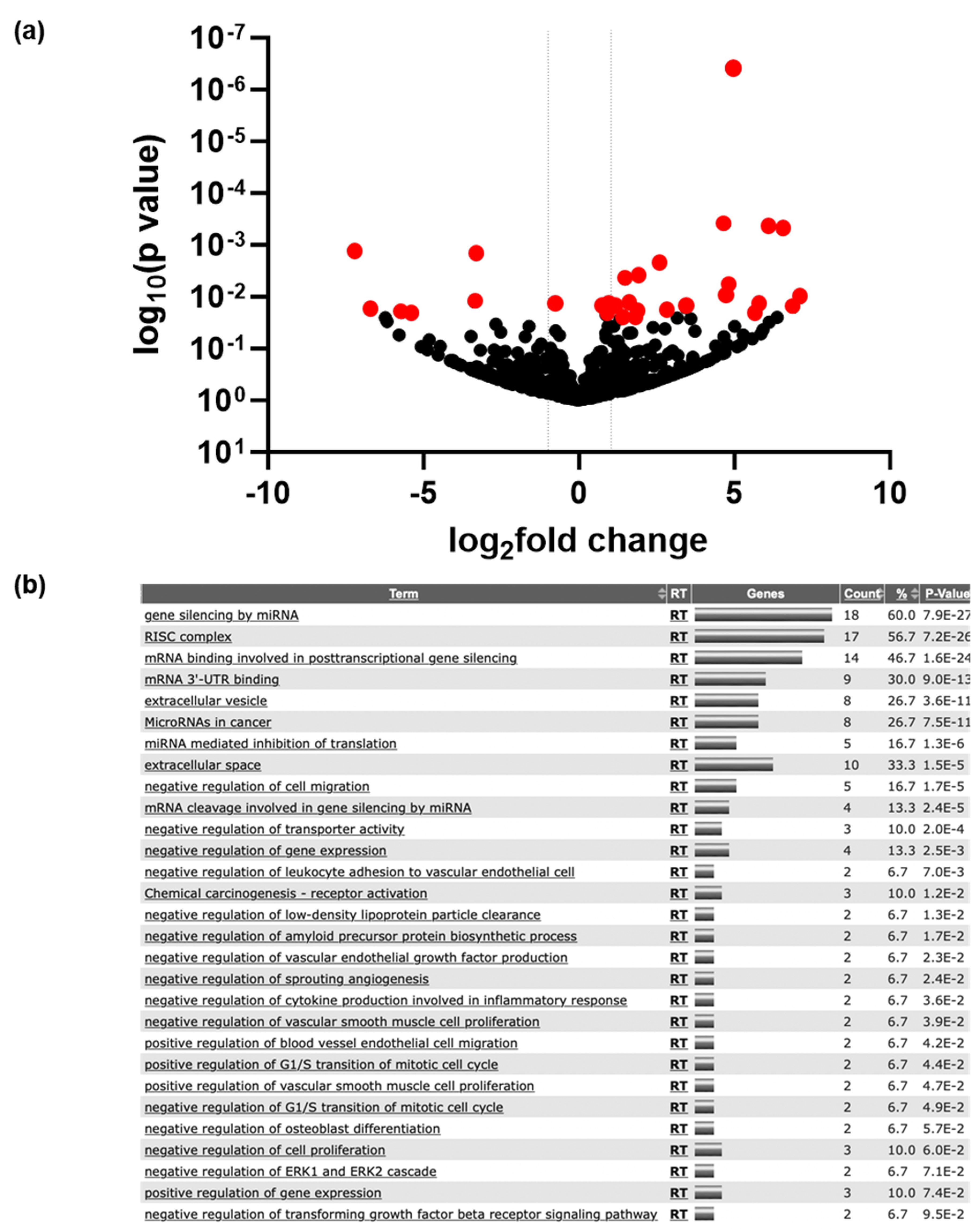 Diabetology 05 00014 g001