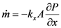 Diagnostics 03 00155 i001