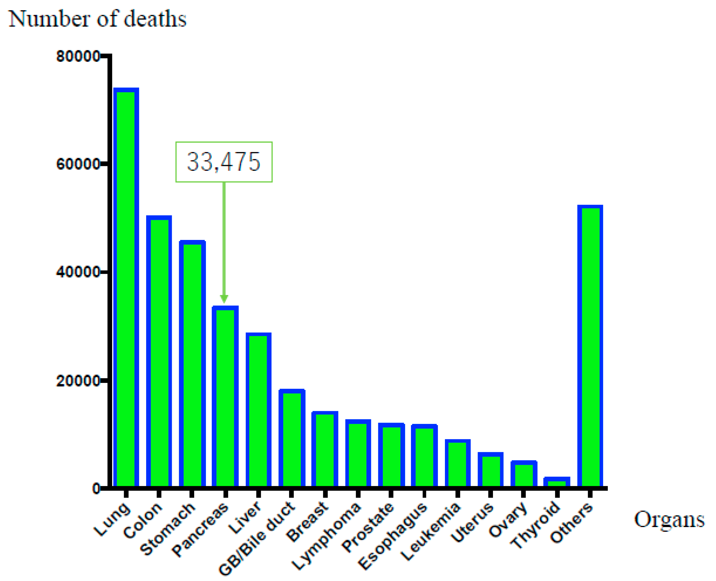Diagnostics 09 00018 g002