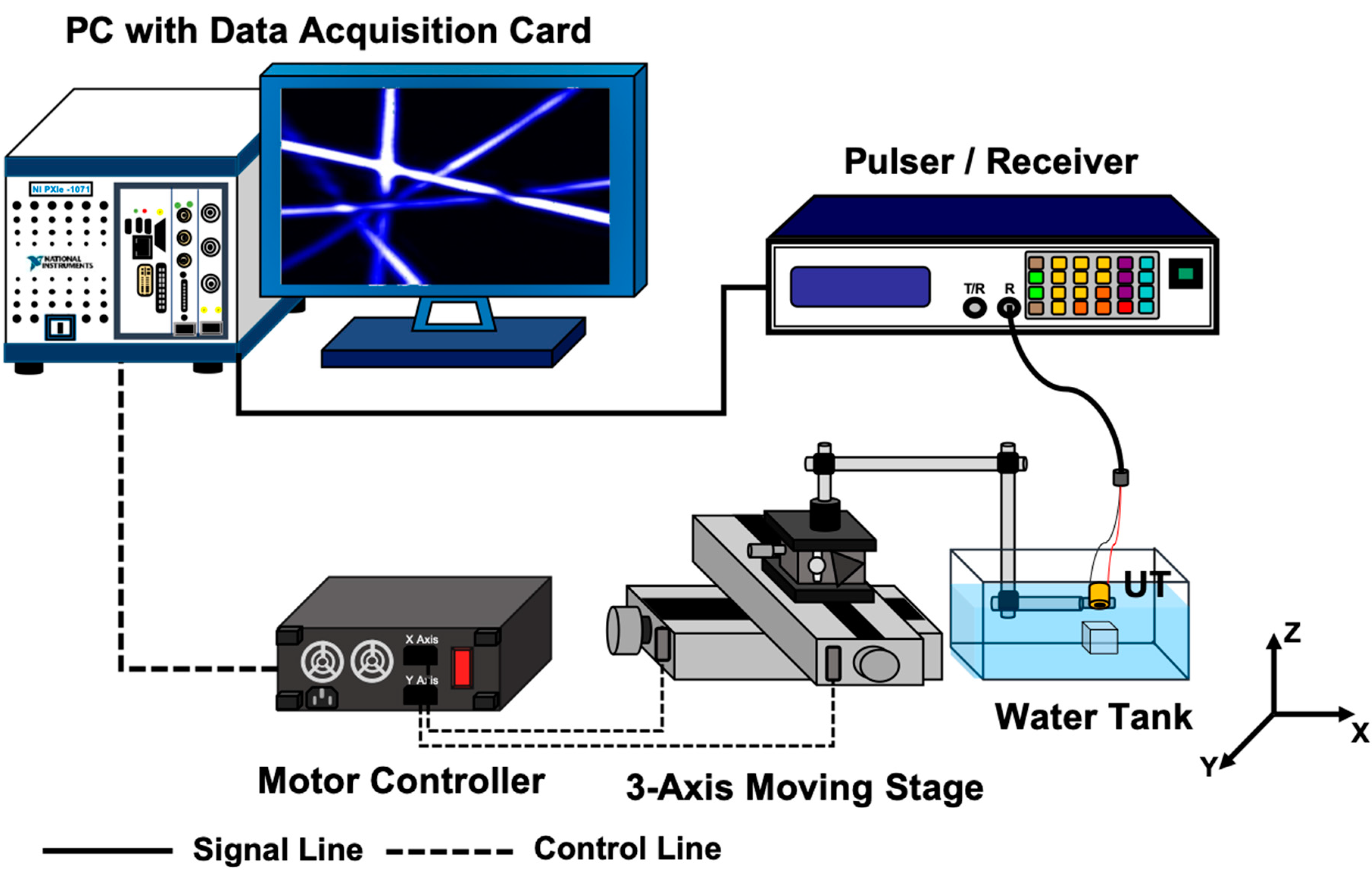 Diagnostics 10 00006 g005