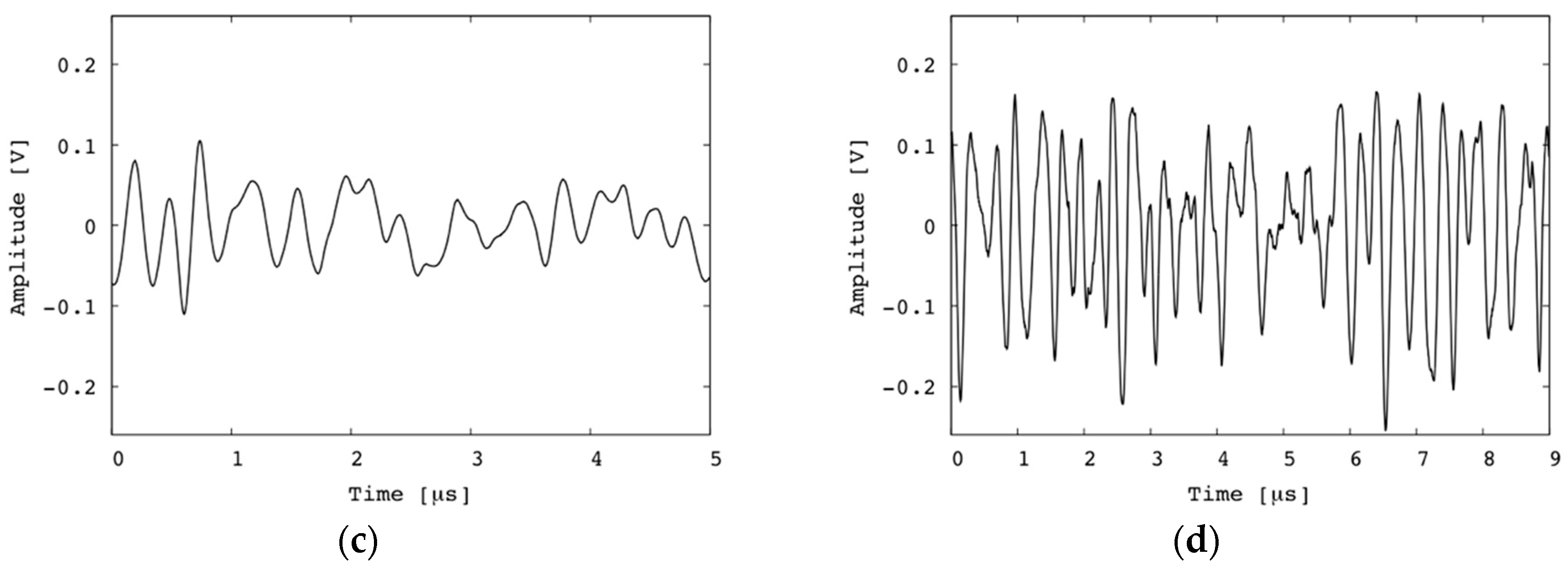 Diagnostics 10 00006 g010b