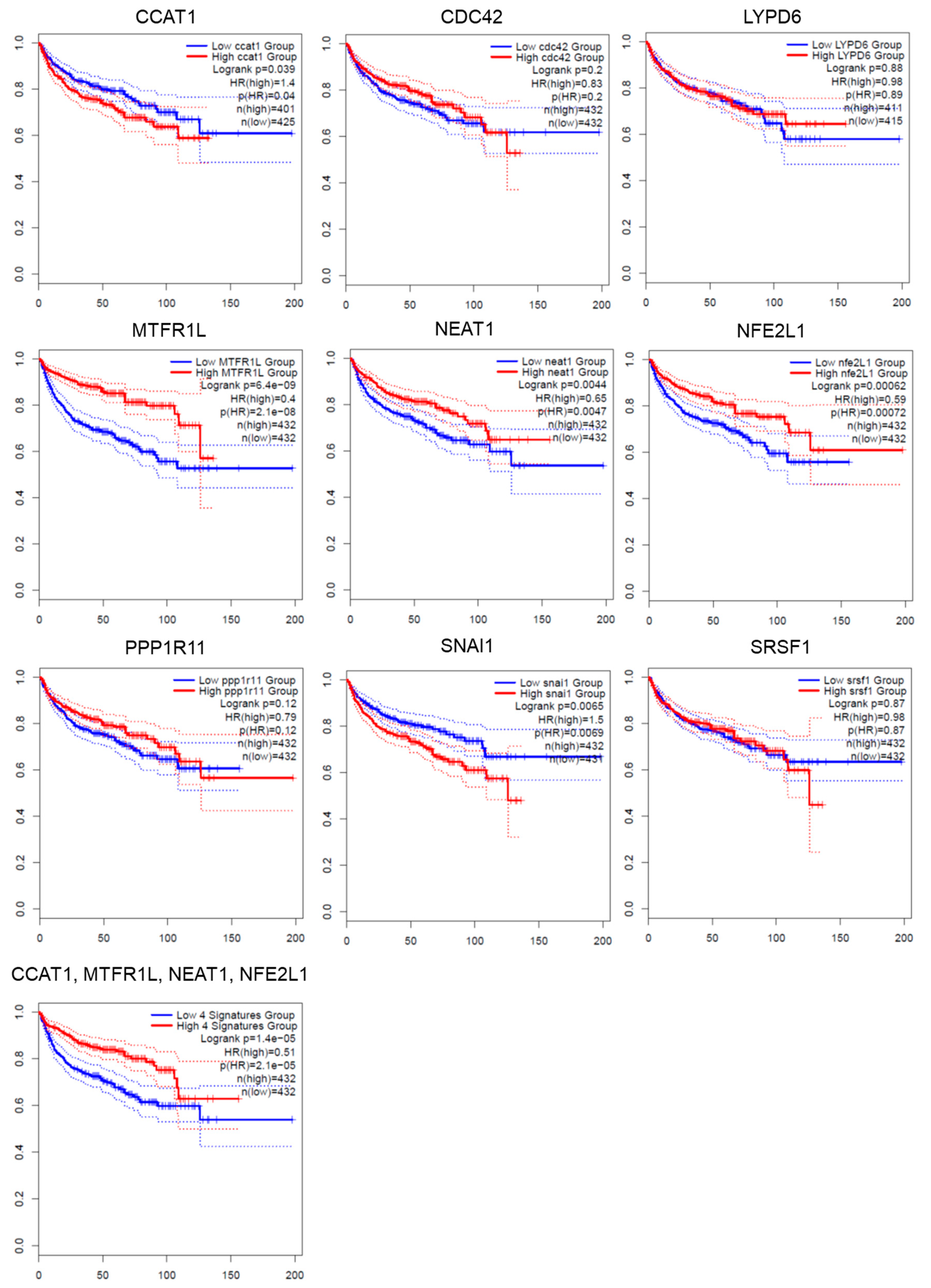 Diagnostics 10 00228 g004