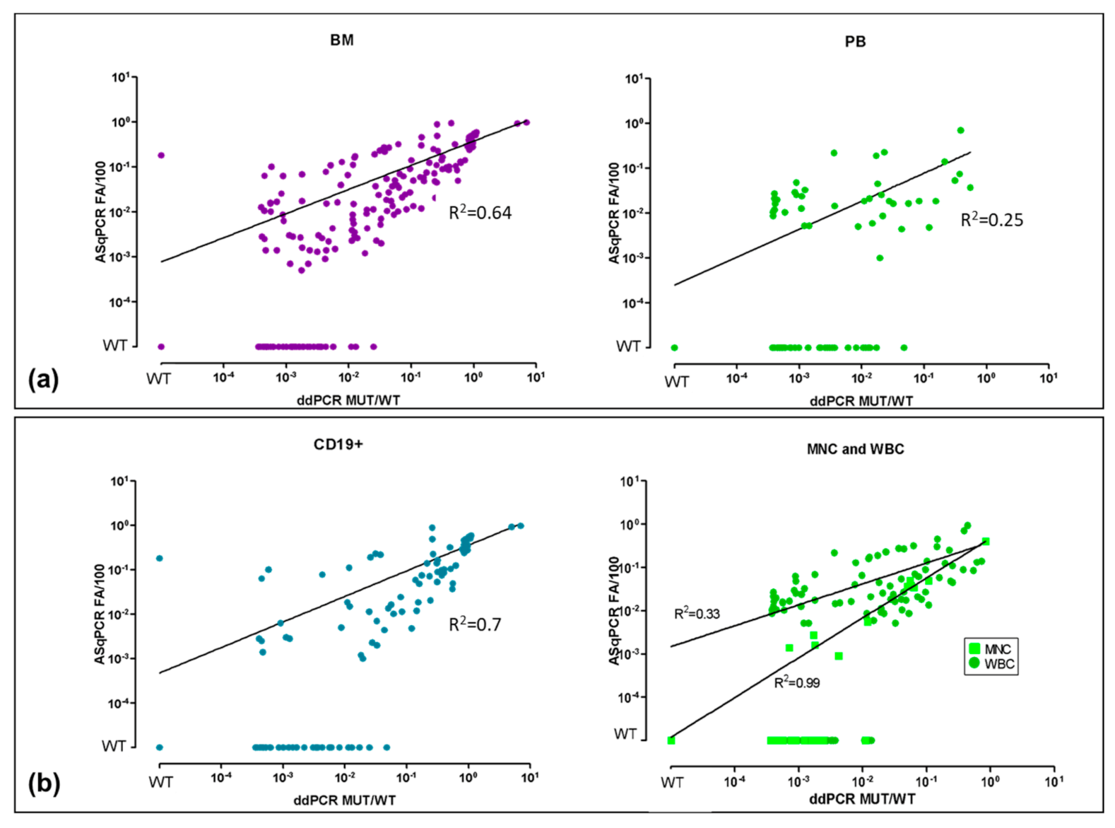 Diagnostics 11 00779 g002
