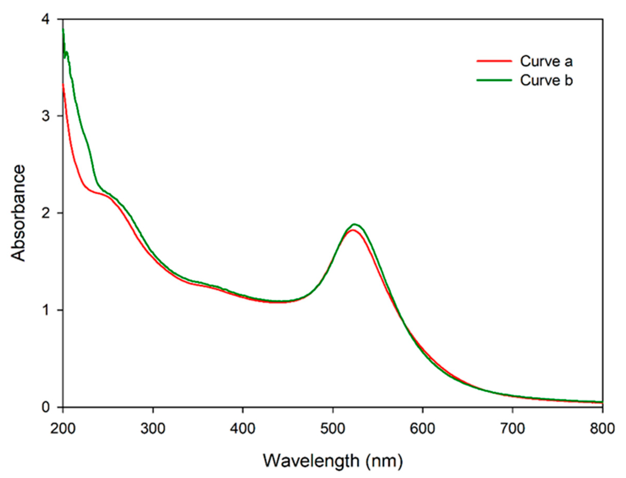 Diagnostics 11 00987 g004