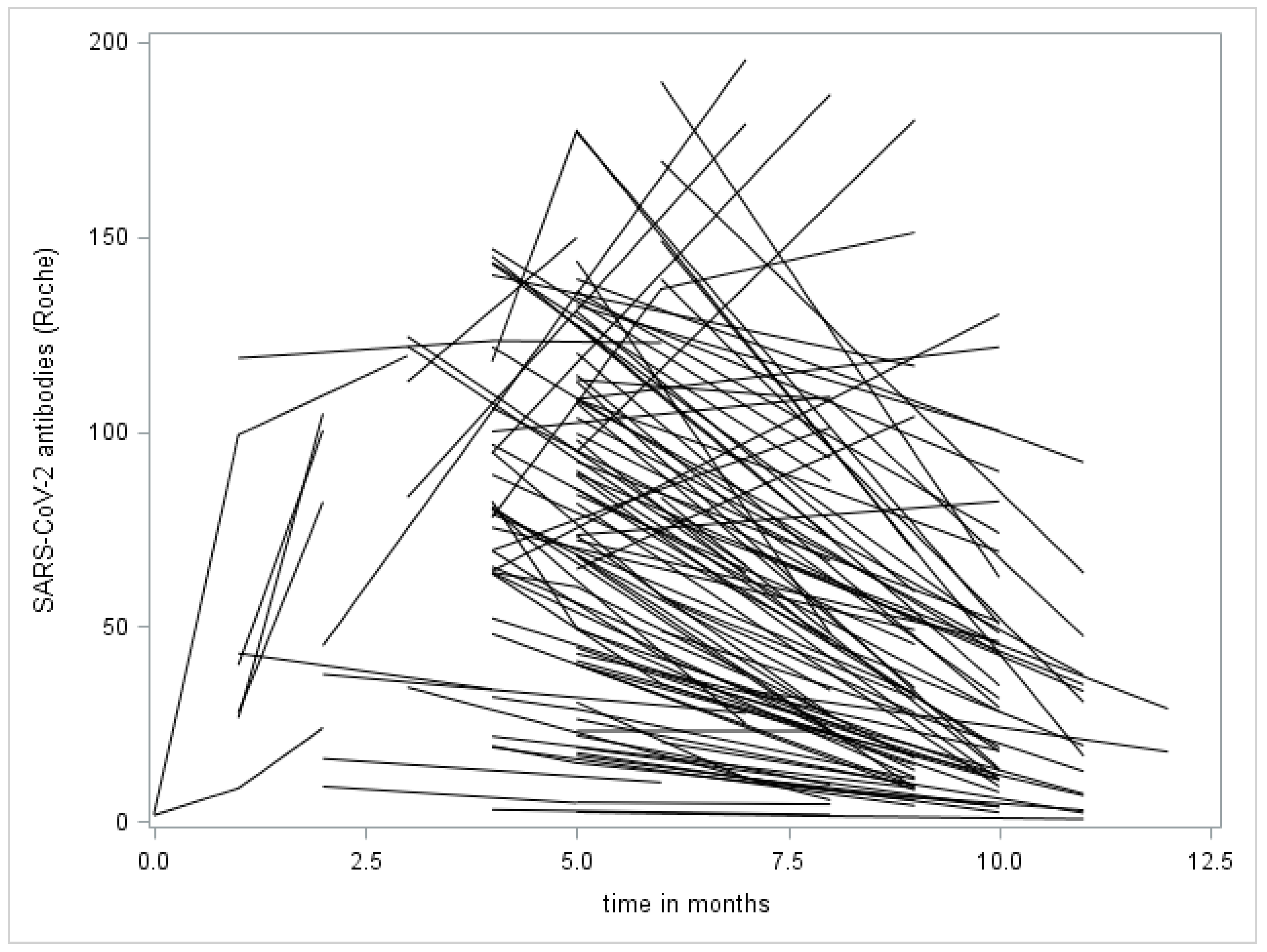 Diagnostics 11 01915 g001