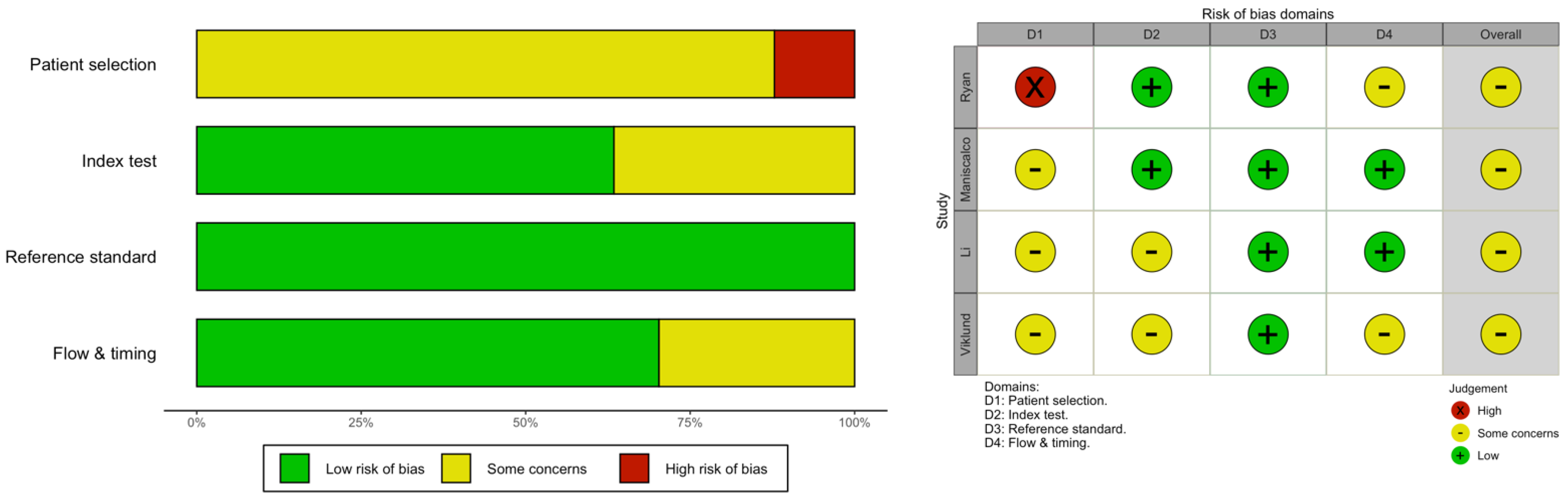 Diagnostics 12 02245 g002 Diagnostics 12 02245 g002