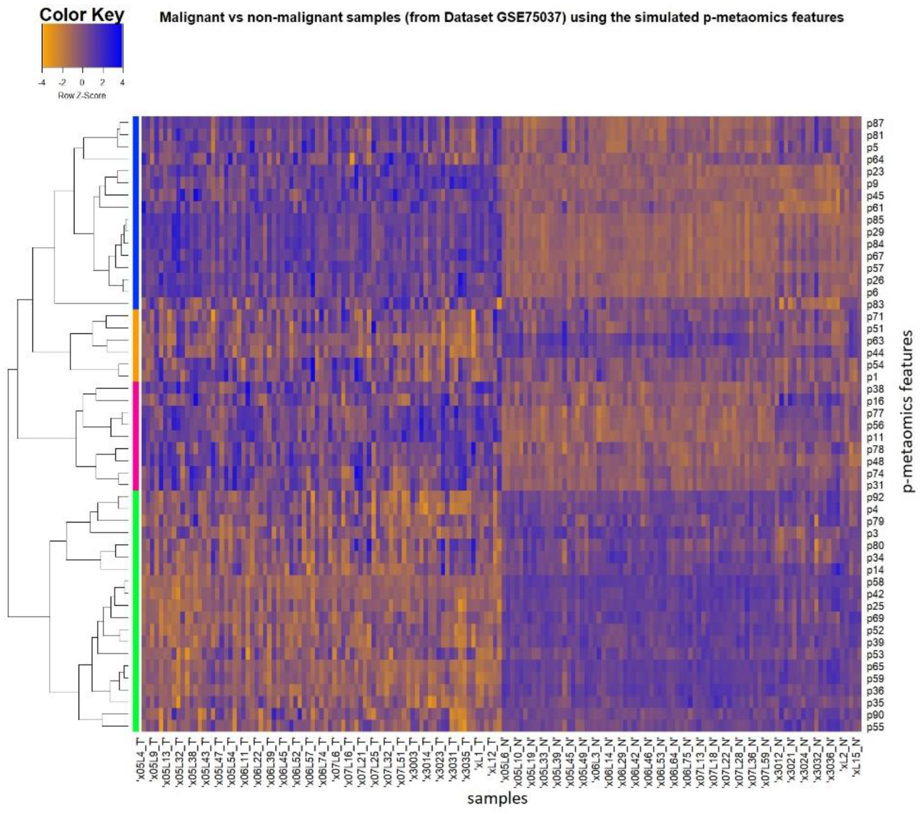 Diagnostics 13 00738 g007 Diagnostics 13 00738 g007