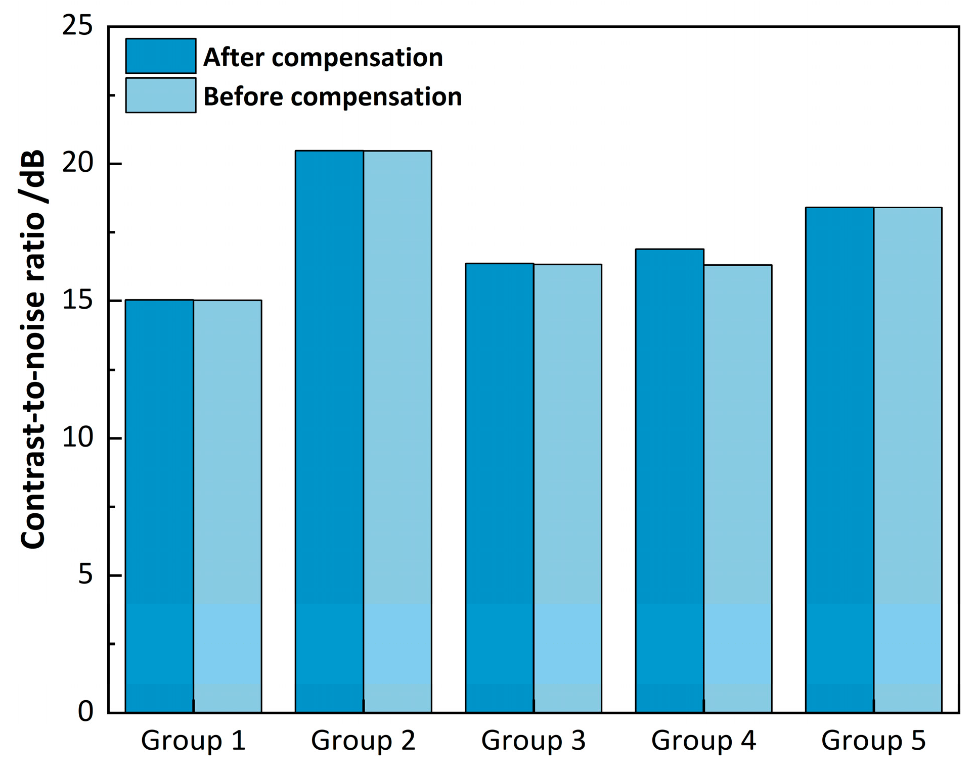 Diagnostics 13 01467 g018