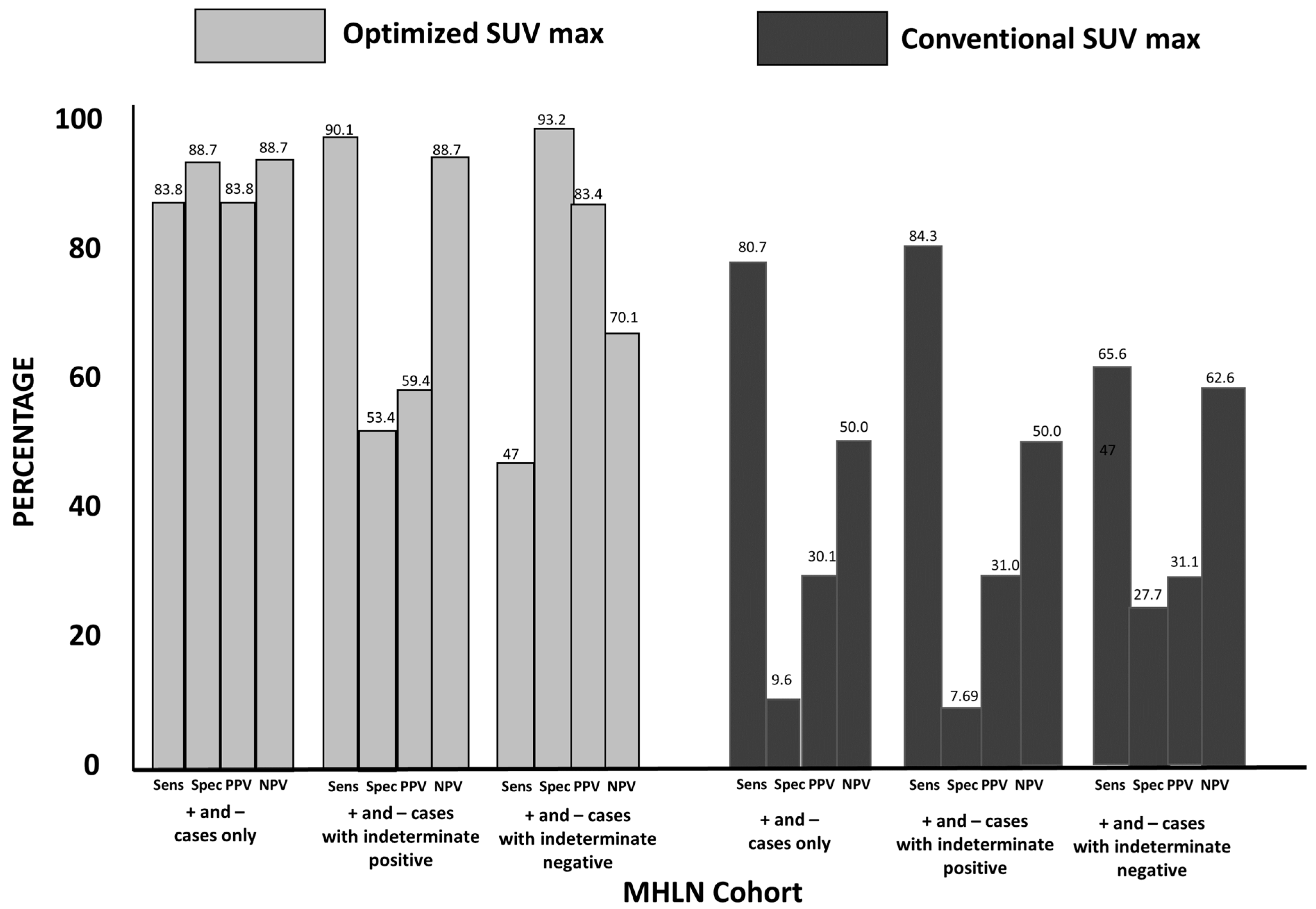 Diagnostics 13 01580 g001