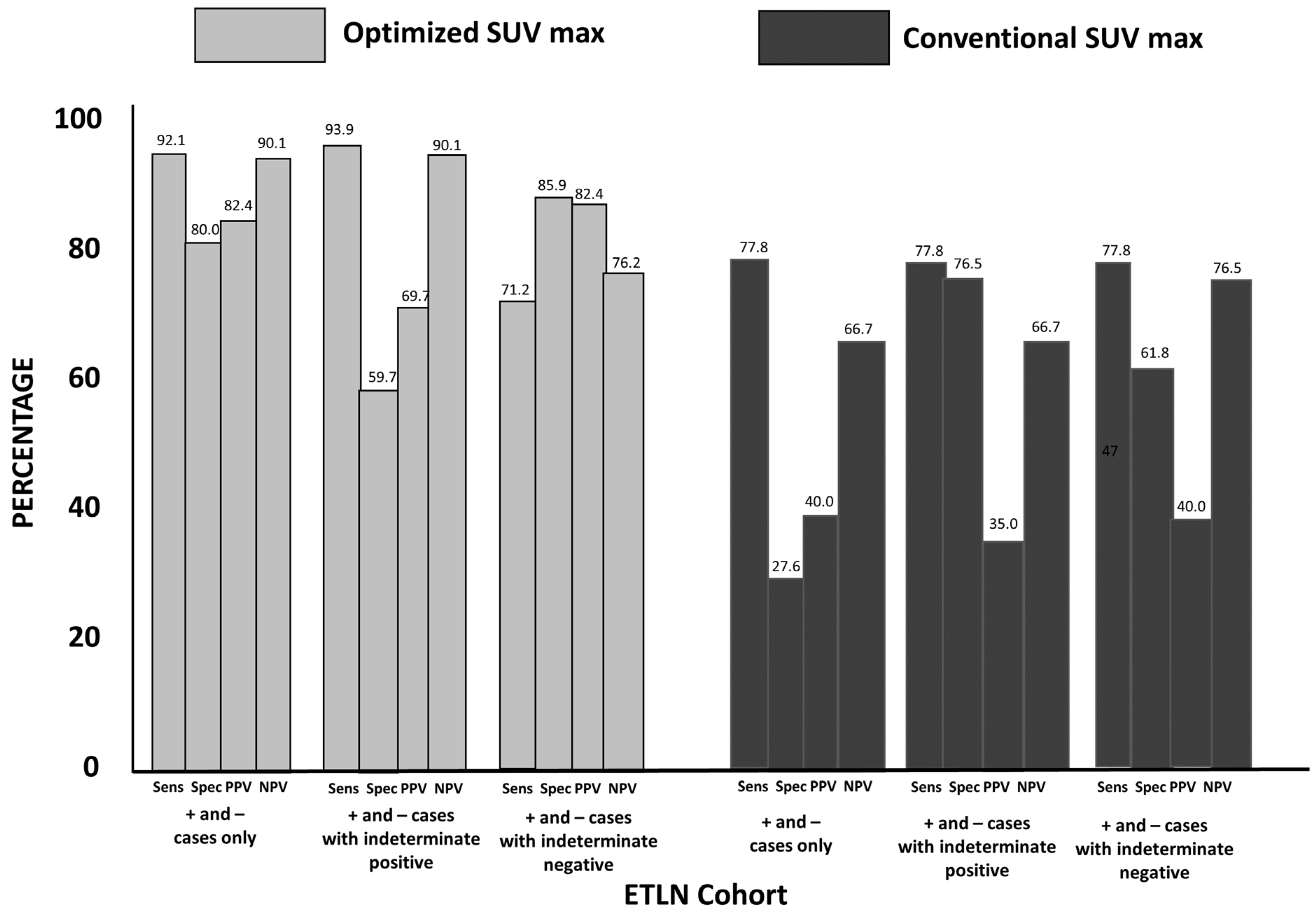 Diagnostics 13 01580 g002