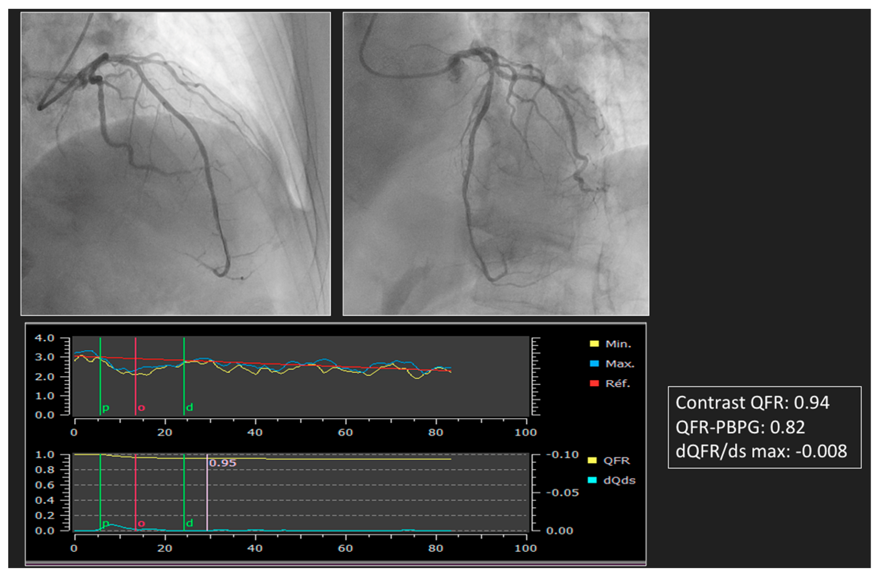 Diagnostics 13 01978 g003