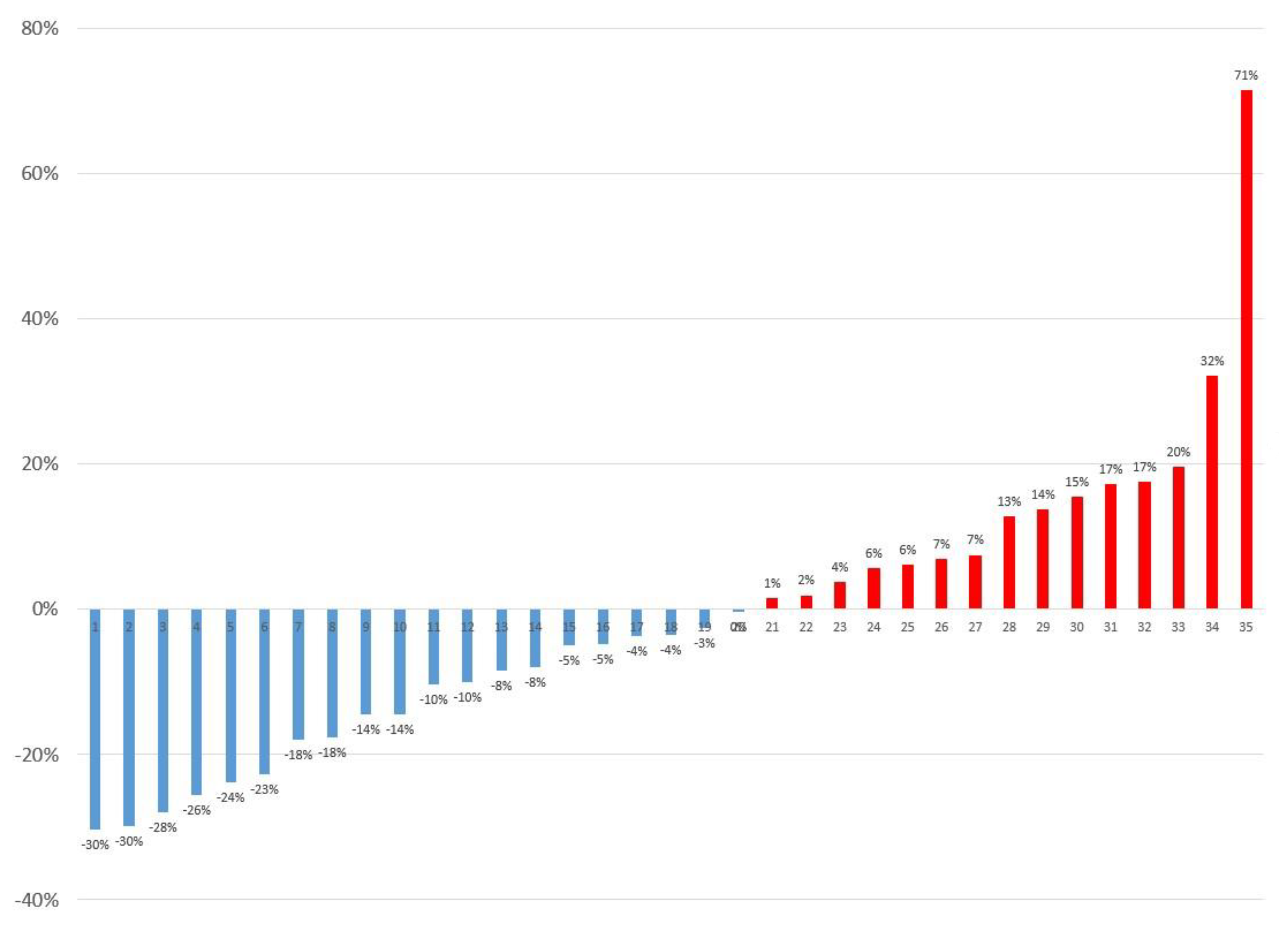 Diagnostics 13 02539 g004