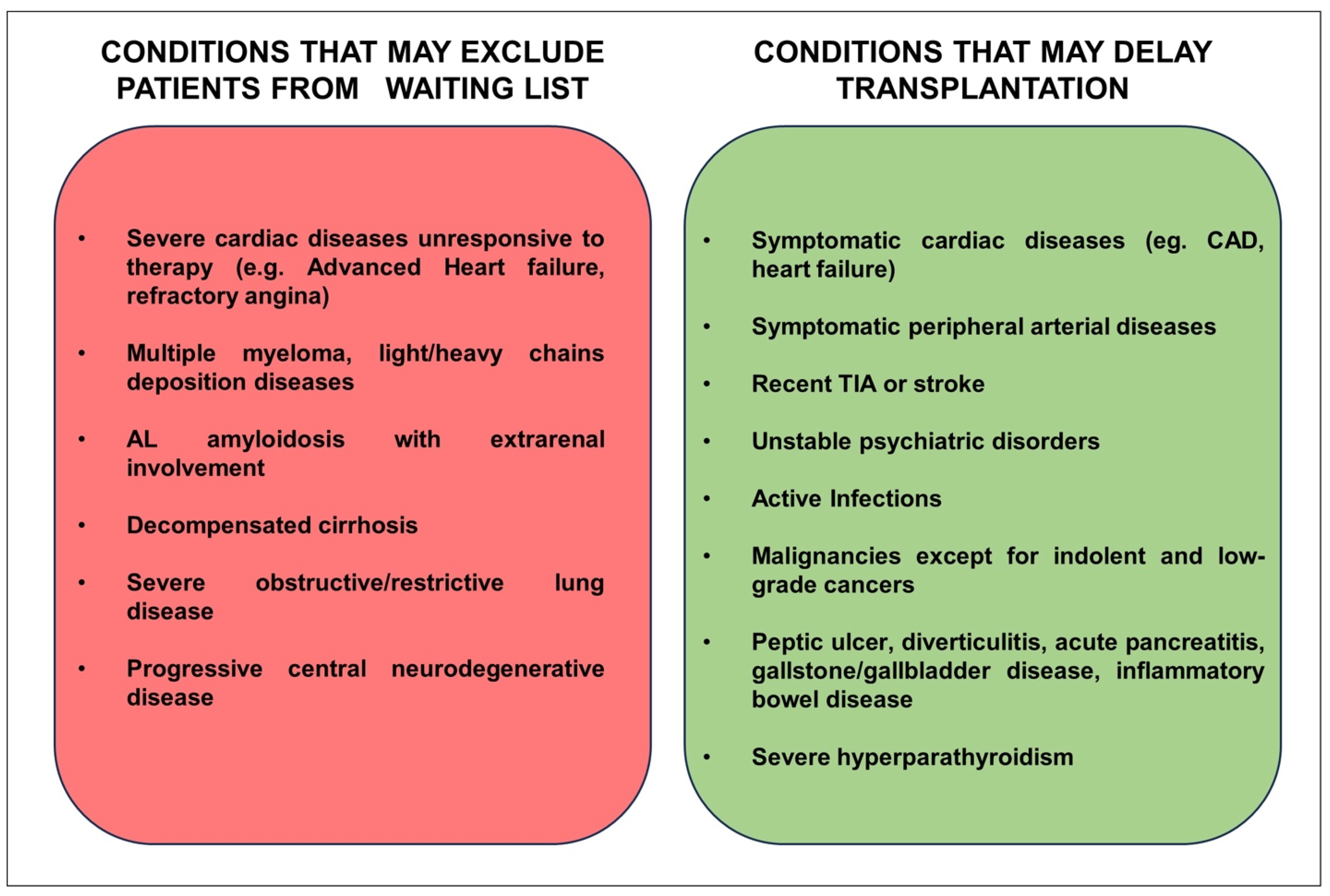 Diagnostics 13 02709 g003