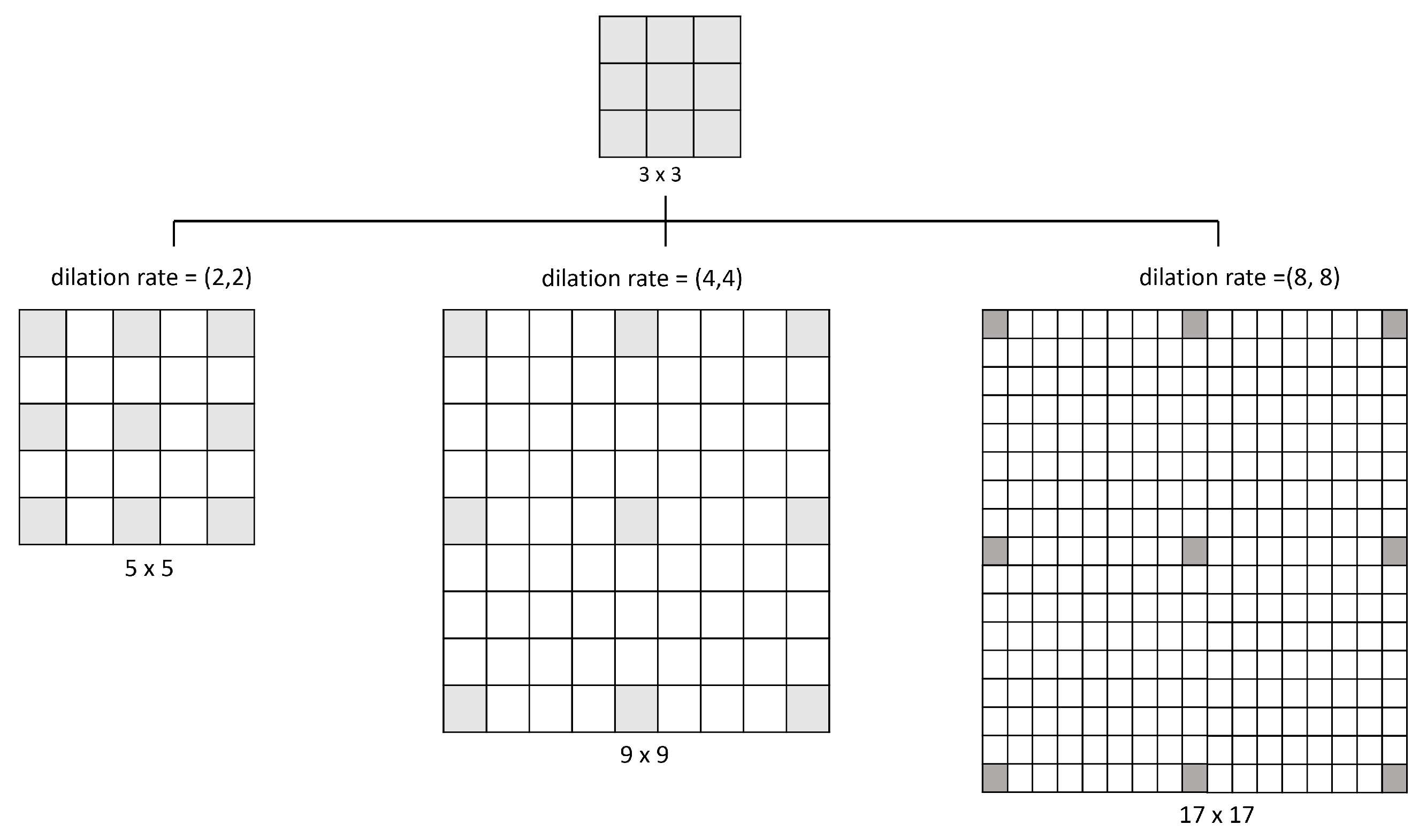 Diagnostics 13 02858 g006