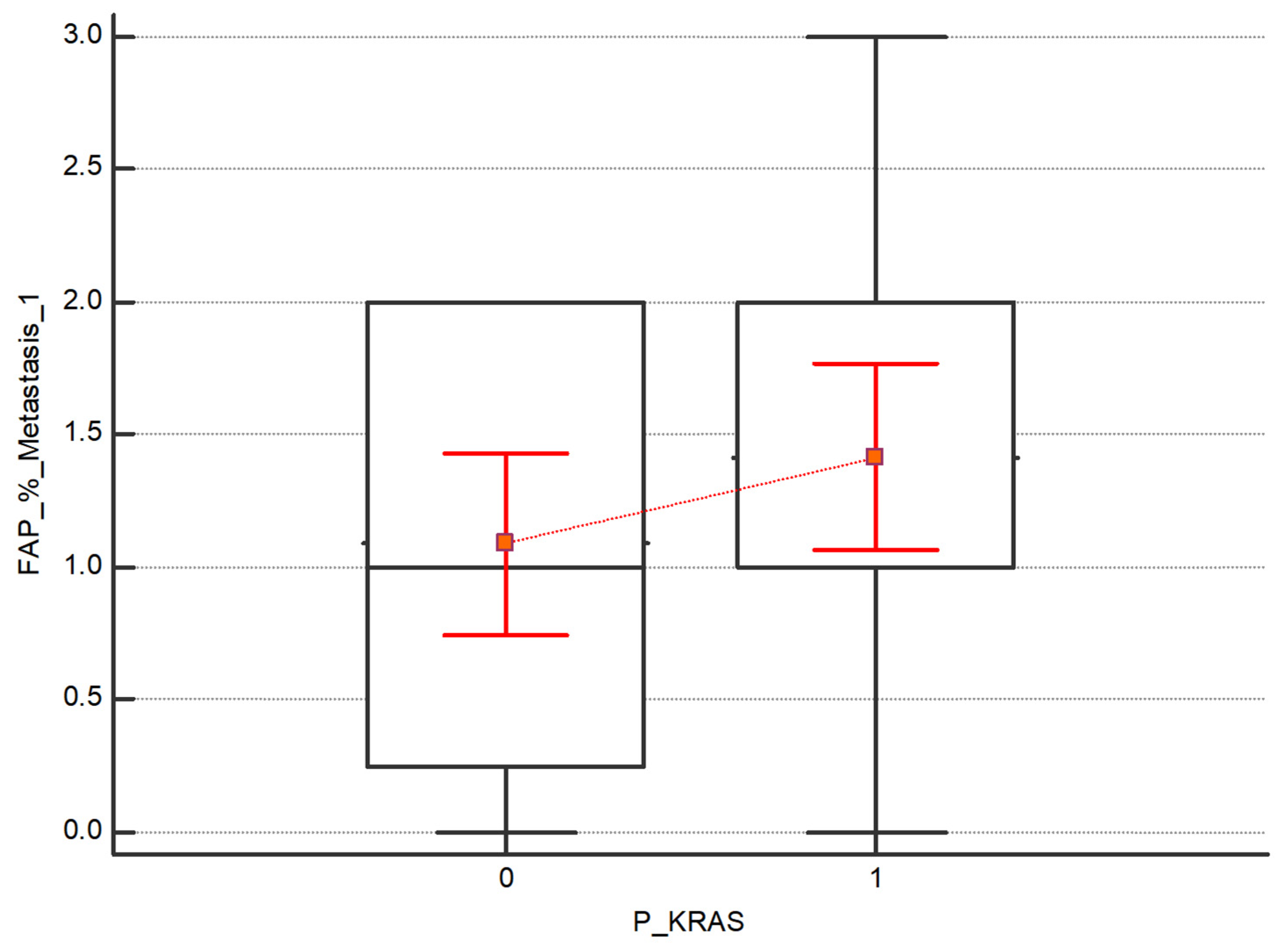 Diagnostics 13 03199 g006