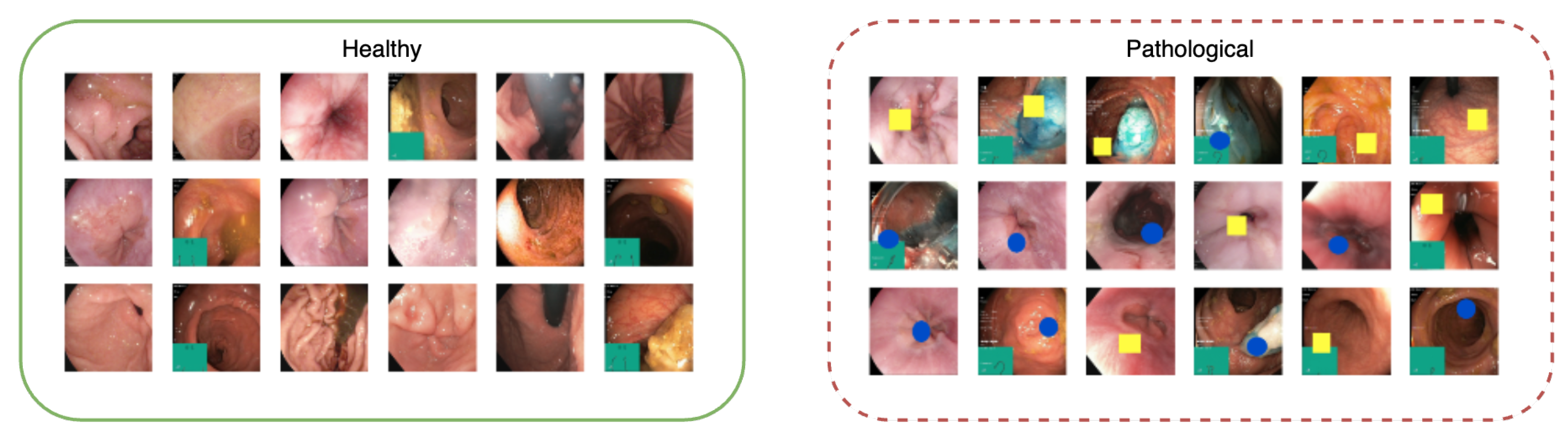 Diagnostics Free Full Text A Deep Diagnostic Framework Using