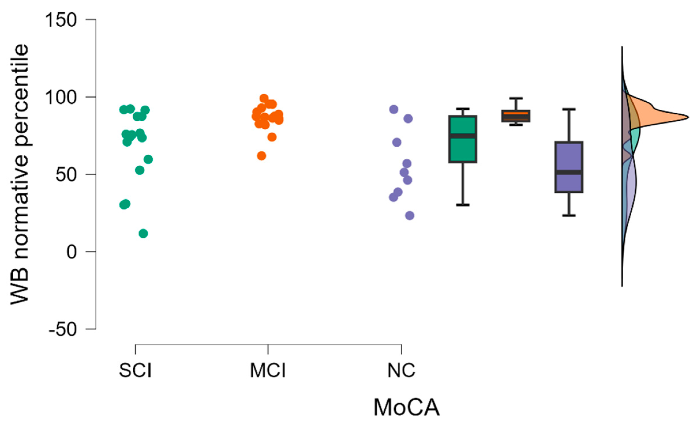Diagnostics 13 03679 g003 Diagnostics 13 03679 g003