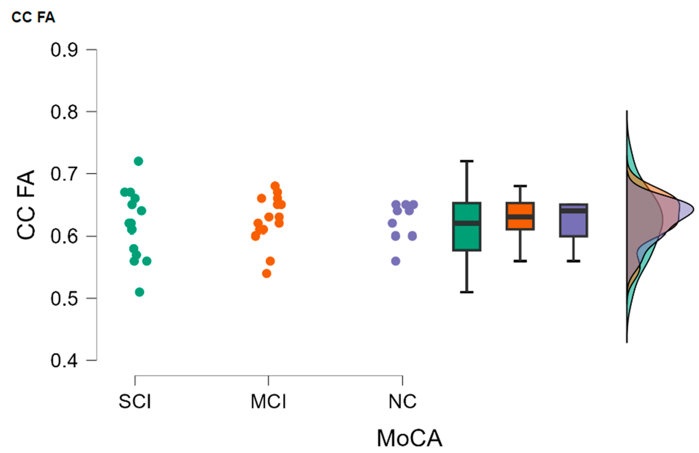 Diagnostics 13 03679 g004 Diagnostics 13 03679 g004