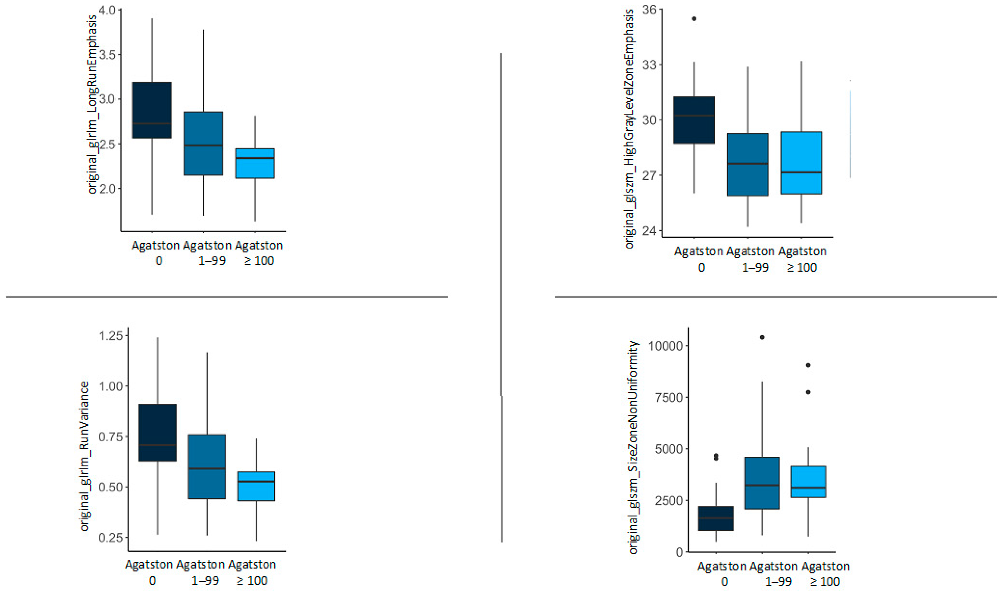 Diagnostics 14 00277 g005