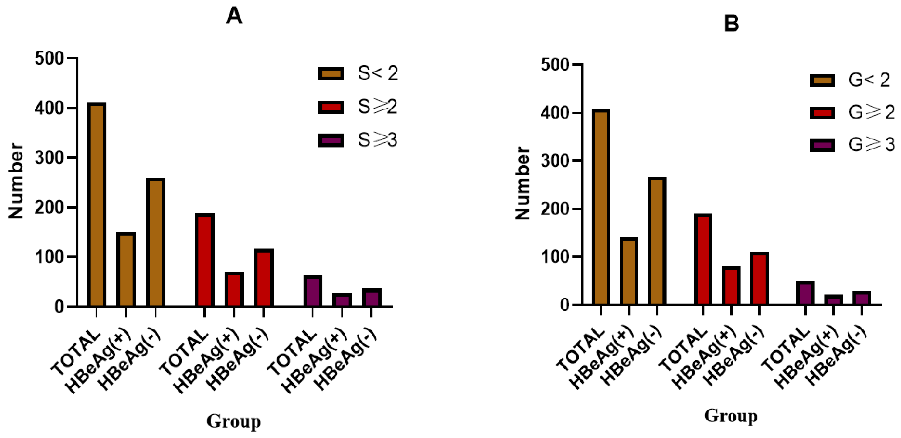 Diagnostics 14 00456 g002